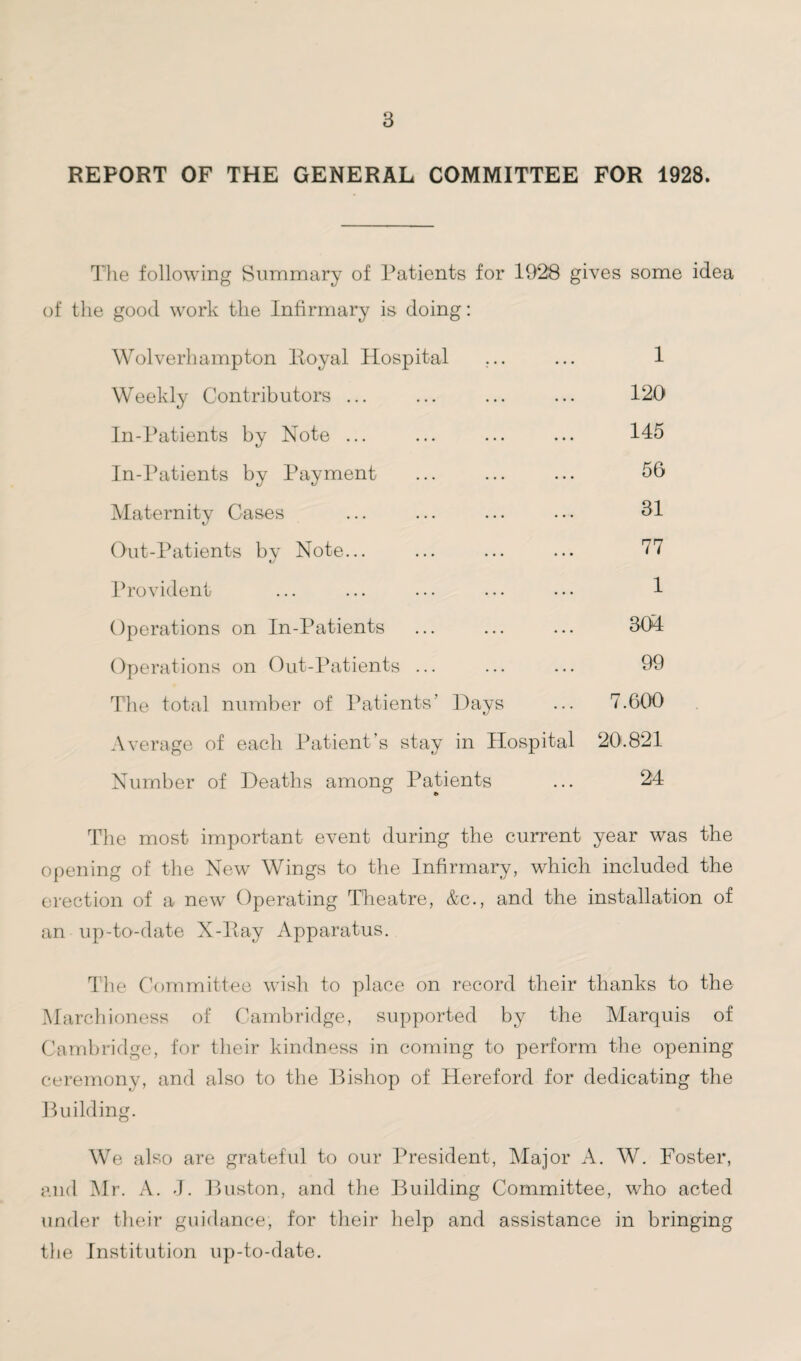 REPORT OF THE GENERAL COMMITTEE FOR 1928. Tlie following Summary of Patients for 1928 gives some idea of the good work the Infirmary is doing: Wolverhampton Poyal Hospital ... 1 Weekly Contributors ... 120 In-Patients by Note ... 145 In-Patients by Payment 56 Maternity Cases 31 Out-Patients by Note... 77 Provident 1 Operations on In-Patients 304 Operations on Out-Patients ... 99 The total number of Patients’ Days 7.600 Average of each Patient’s stay in Hospital 20.821 Number of Deaths among Patients • . • 24 The most important event during the current year was the opening of the New Wings to the Infirmary, which included the erection of a new Operating Theatre, &c., and the installation of an up-to-date X-Piay Apparatus. Ilie Committee wish to place on record their thanks to the Marchioness of Cambridge, supported by the Marquis of Cambridge, for their kindness in coming to perform the opening ceremony, and also to the Bishop of Hereford for dedicating the Building. We also are grateful to our President, Major A. W. Foster, and Mr. A. J. Buston, and the Building Committee, who acted under tlieir guidance, for their help and assistance in bringing the Institution up-to-date.