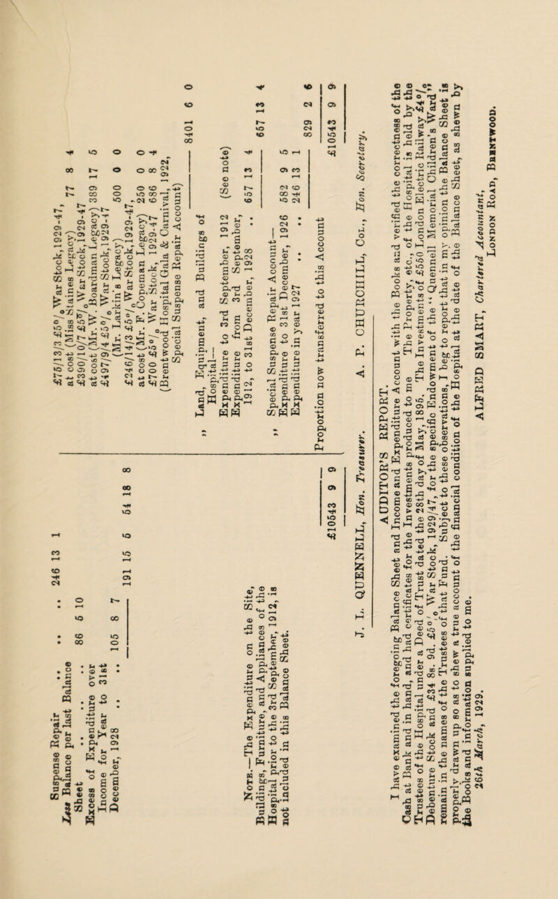 o M CM rH I-- A o CM to CO oo 00 50 O o Hi CM~ '®' -M4 4) o 50 1—4 r ^ o o co 2^ 1-4 2 d rs © ^ A CO Ip A O O CO i mh' © ._ CM CO oo o looo-i - 00 1+4 co »0 i CM co “ p .p o to 50 CM I a CM A o o T >»-»• A © i (M CC (7i 'T'co 2 - j — s3 juj tx o Tf< I a o» a CG co s s £3 o id o o 4J xn p a £ O id^ a! fcc o ® M-1 o ^ — d AO bO(M L. »oi^ d cd a © p cd C £ i •—i P.GG o o o Vi CO CO IQ I- Vi X Ic ►> m vC J^*- •2^ ^ S £r ^ -p •—i jj O O Q 005 O -p CO cd Vi cO <3 O Vi H* A^P-—' A tO fe ° +3 V? .O- © CO O o ■'* a o CM t- O O Hj a} P © <v» i-i © 00 a © p CQ 3 03 °d> o o if p H © p © © CM 02 ao to c a « •d P cS d © a p. o* cd m -p* 2 * X © a ^ » © p p co © PiCM id d> A fl5Qrt p - © -P P P^d © © P P t/} co © ■d p to © a« g« OP+J -4-» CQ ® o> co p p 3 d o -P -p -P CO CM A d H P © C ,0 o £ O 3 < § p ^ cd ^ P © 4-5 GO CO o 4-3 © GQ G © dl O GO 'f-4 G 2 GG o a © © fH G Is vi vi cs v? a p-d d _r - 2 s P 2 rrj O © <D •-* a ffi P p2 a a a cd • p O © CO 1—4 CO 1+4 CM CO 00 rH i+i v© 50 50 i—4 i—t A © o rH 50 • CO • 00 r— CO 50 o © © P5 •« •p -p> n 02 ,. CM © rd A © :S cd 1—4 eS « <4 P © « © cS p © P • *■* -£ • © © o « ® o • p -+-■ ■ p is S a J . © ^ . p H w co CM A d o © p p -*-> • rH d © p M P ■+» d © j~ © d 43 d 0^ p ^ p < © d 'p o3 ^ rt ^ © © a ip © o d cd r—i ci « P  o •> PI p © P4 rj ° S a s § s © a ® SmP © id H H §p'5 ft, .2 'p ^ p © « ^ . b£i^ ,5 O C * o ; ir; • - d 4 2 s o^g RB § w p A « ir 50 o —-4 <4 ^3 'p c a © © _ p p P X M LCWW -*-> d p o o © < © © Jh <D HH GQ G c5 Jh o d d o •i—i -4-i P o p o p Pd A A CO 50 o T—4 VI P cs p p CQ d O O p3 >-H a Q Ph P a o Ph <4 V. p p s •> CS p s ►4“ a a £ fc a P a S ® d 43 xkid ^ a -®J§ ra rd d o ^ cd 2 o S ■n ^5 ^ 03 • S I—l 1^3 id ~ ■c id a © o CQ CD <D G 43 O 5h • rH P. § 'cS A > <D > T) d cd © rM o o PQ © JZ © rd _id ^ d ai^ © a *2 p © d o 2 f3 - § a Si2 id ■P © • P +-> d PH o <5 O rM OHrt >. © ’3 65 2 'p 2 ^ I® T} cp © ^ «d © o © ‘2 +3 50 © p? ^•g -p w P W V. © -2 - P d _ o»? ^ S-5 a c <D a 4-3 • r-« CP pf id GC © d © -p _ OJ p © p-5 © p ~p o * Eh P O P a a OG •» a o H M « P <J d o o o © <3 © © id © Eh a © ftc-S ^ <P • rH S rO gc cc , , O -a no © £ » O B5al!| d icS co „ ^ ^ m ^ cfl > *“ ‘•P u 1 o © © 00 Pd, © O 1- _ .it © © irj - id © g ^^2 o p ^ © „ © T3 2 C3 G r 4 © 'O J* P g ^ o T1 O d o n a © ^ a d © CS © a o © d Hi nd d © -p © © id GG © © d «s eS -P id 00 -P © 00 > n d © A Hd _ -p © dS -dl fl-J tiT •MC CM A O' ,+> . P o «p © © •+H aS © ca © — -p di © >p « 2 © Q - © cS = « cS 'd o ^ ° ^ +-> cJ 3 d p Eh p a [5 M3 a O o ► H k » as a p- c ® « a K J5 ~ O M Ji t* •Vi H a hJ a 02 Q a a a a HJ cc © a ° n o ^ o' 2 •«> c id *»-. Pp.nd ®C C3 P O „ •P4 IQ © d d3 2 •p> id ? d d ,d .5 n3 a C 5 Vi -2 <P4 o © © © -p © d p o +> d p o © . © a o © © d © * i-H -d CO fH id.© d 3« -p ■g d Ph rj co id o « a^ © O ®d © S3 5« m-> CJG >p O © id «P o © © a o3 d © id © 3 P +) eS ► © id © o •d © •— 'Em P 3 © d - o © •« «* a -i- p A? a - p p ° ^d d-rH ^ 'S eS d A CM A «< P P « © P ® p _ © . r-- © © cj d P o •sl^'|g*w B i* CO CM O ©