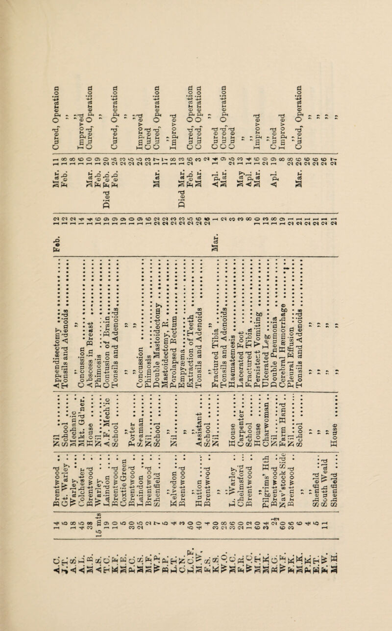 p o d p fl p p a p .2 o o .2.2 o o -4-4 • iH -441 O ■*■> O a aS aS aS aS aj aj ti G (H »H f-4 it S-4 © © © © © © © 7j P •> P4 - •srjJ ©4 *p ©4 ©4 - ©4 p P ©4 — — — — 2 © P4 Sh © H i; © © ©4 (-4 Si S4 - ©4 © © S-4 (-4 © © © U f-4 H © - •> ©4 © 2 - Sh ©4 © - t-4 a g 3 p p p •* a P P P P P 8 ~ p s  P Mo o Moo »—i OO o o o M o M O r»®00(0O0)O'CC0>OO«NN00M<OMM^®>O«’(,ffiO0)00®(0CH0t0N HHHriHrtNNWf)N(NHHHH(N <—I CM •—I r-4 r-4 CM r-4 (N CS Cl C) M CM © © © rq pH £ pH f-4 «3 a C« % * E MS r-4 >1 ci. c3 ©4 vl aS a Ti © • r-i Q h3 <d p (40N^^(oo)0>o)00)ioMNncoioiotOHC)(onwonooo)HHHHMH »—4 1—1 r—1 .—■ r—4 .—4 r—4 »—4 r—1 r—4 r—1 p—4 CM CM CM CM CM CM CM 1—1 f—4 4—1 r—4 CM CM CM CM CM CM pO e W t-l cj BO P •H o k* © S3 o<? oo 2 • —4 03 P 4K o rp <D CD Ph a ©4 O <5 H ao <*3 CD M w fl C2 .2 2 s' p © © © a « • DQ • ^ .So as P f-l © p 3 H-4 O *t3 p c3 p o • rH 0Q p -*4> p o p o k> a c -*4> o © P p a: © oo p o §p CD c3 a a p © ®:a kT ° k> © sw o _ -g'p © © 00 • © • p • ijp - -4-» O ! © p :® © . H p • «4-l <4 • o 2© p o q?S6h oppSppph C3 P S .2 1‘SLl I a ~5 p p S3 © p o p .a p r2^-s $ p © a © ra © s *-3 ;o'2 S p R • -+-J • f-i §g W H p © ft p -4-2 © c3 Sh tc If -4-i u © -4-1 b8 • H p o a p © _ p P Q, © ^ MHWMMwWQOWH © bO aS 23 (4 o g S-2 8 § s* r© Sm © 2 © © © » p •1-4 o p © p <3 p p cU co • H CQ p o »• rs r. © o »-H 23 ;7 © M c/3 <D 15 go © M *—I «H r=4 *2P * * o • <D • :s- . ^ o -Tp P KM<ic» © © p o © _ © z-Z o O - -4-0 p -S - - 00 WcfcMtc M o o rd rp © p ce M © © -4-4 P »—4 © o Oh O © •© cd O p S a o £ efi •P p p S3 w a © , o3 o © 23 © MoccKoMWMa) © - „ © #s o w p o o •*» p © t* « k : © S-4 •—4 M -4-4 si b-n k ® 2 f> r-4 23 • 03 f—( o ois p o o -4-4 p © fl . p ki o *p s G o3 5 p o o ■*-> p © fH p © © M o © '-p H o p o o £ -441 p © u 'p o 2 O £ p -441 «a '3 2 © p p © •P p o p © r k p o o Cf p © 2 MW p o c -441 ^ p w w p o I © p >> © (l oS p o © Wp» p o o p o o * p ' aS © p © ^ © .. . _ . ep H P . - P p» p ^ * 3 ©I 3 ^ ©<d fcc®>-aj ©2© • rP >4 P^C3f-( Pop WOW p_| W ^ W rn QQ C/2 4)440 a © » SoiOOOuOMNiQ^nOO 1—4 r—4 4^4 CO 4—4 1—4 CQ CM ‘O 4^4 I© -4)CB ocoeooOTi4CMCic(0^>o COCICOCMr-i«OCO toco
