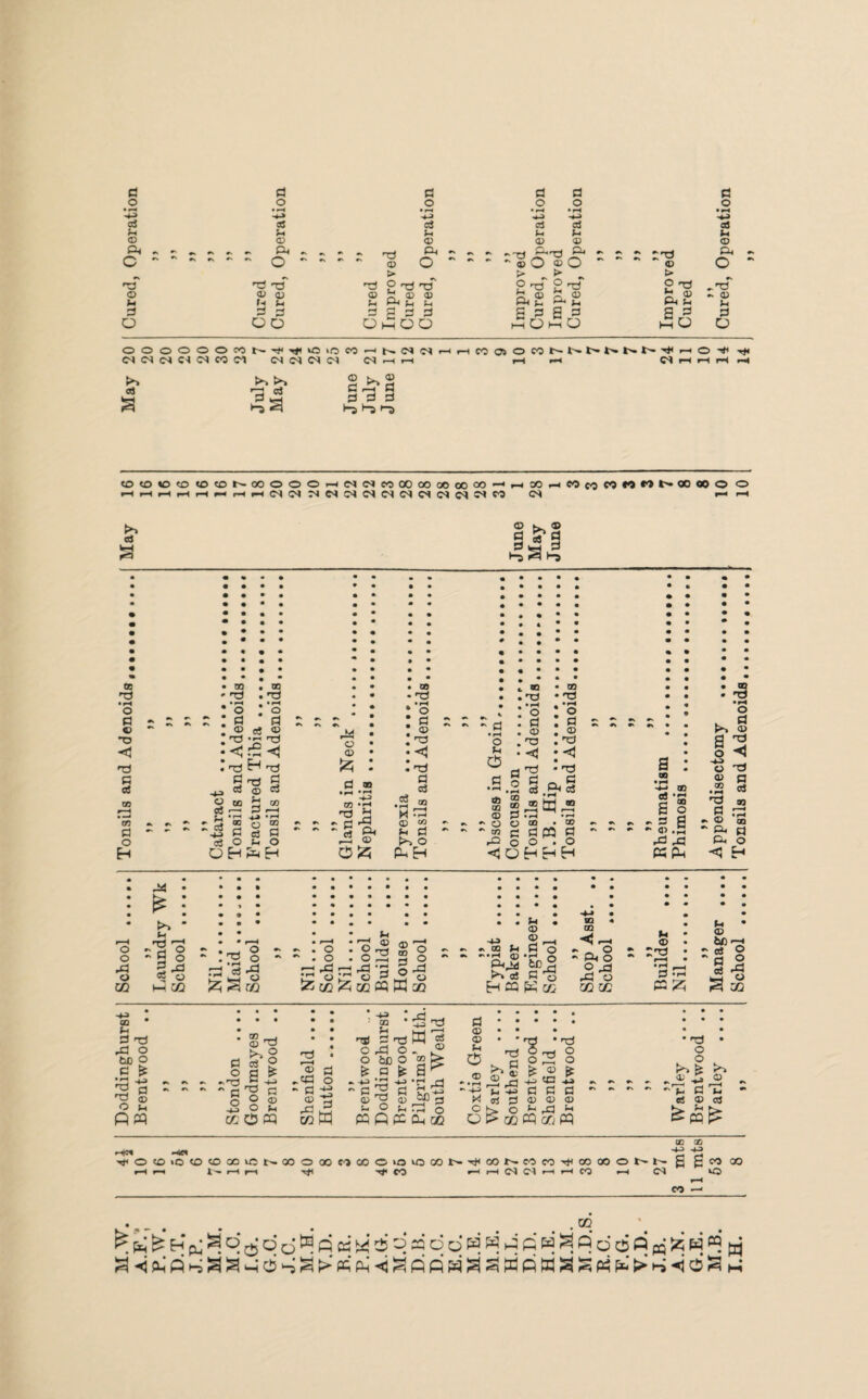 o o '4-* d as P» © © Cd r c •* ~ ~ ~ ~ ~ o d d d- © © (1) Pi f-4 >-. d d d O o o o o o o • r-t •r-F *iH • H & rf cS ca Pi f-< t-> tH © © © © rrj --rj P>>^3 P< « r f* r rr-F P w /—S *n r. r> © O ^ © o © o ** ''***'© o > > ^ ^ > d o d d*' Pd P'd ► d © r © © t-< Pi p ^ d © d © Pi ^ CD Pi u r- © H d 2 a d S 3 S 3 Sr2 d DhDO hOhO hU O OOOOOOnN'ttfCiOM^SfNNHHCOaOMNNNt'NN^MO'if^ <M N IM C< Ol « Cl CS M (M O) CM r-< r-< f—( r-« NHHrt H !3 >> >» d d d rP a 3 a a bbo <0(DC(DIO(ONOOOOOHN(NMOOOOOOOOOO-<HaOH«MMWMt«00000 0 HHHHHHHH(Nf)NN!NNNNC1(NNN« CO t—• i—• cS ® © § *2 7m ? t-5 S 1-9 « cc • • • DQ • DQ • • • 00 d d . d • d o o ‘ o o d - •* r. ^ rsr.CN d d r> #s rs d © © cj © M © d d •-. d o © d <1 <£< <3 d d d £ d d 05 2 d 2 03 <D C3 d DO _d a a* w O aa b © 4 ^ CQ •*-< 00 'm cc5 „ _ U Cs rs 03 r—« 3 • r-H • rH co ro d bj rs r. rH rQ M © • l-H tn d ** d § a -  ^ 5 PH h d o o « o »—H © !>> O Eh OHPH P Eh • r-< O £h oo d • pH O d © d a ^ •a .2 § (a _ 1 S ® © J3 .pH •> O O oo ~ « d d >C o o <!Dh d • r*H o d © no <3 d .P« rf b3 ■ DO a o Eh H 2 DO • rH -4-» ® efl •£ S 1 ' © .Jh rd A « p d • H o © a ^ d n c3 DQ d ^ © OQ “ g« O P o <3 H o o rP o cc PS £ >> :|1 2 *d cc o PP J O ra o o J rd SE ° §lii rd — - - CO rd —< rd d o ^ O d © i? P ° w 25 m PQ ffi QQ u d © >% cJ SH © © id ► r-H fcJD d o o rd © HCQKcc HQ m < ^ *> P o -d o co cc H © r—H 3 • H P 23 p © bed ' «3 o S| ado oq c d d rd O be o .£ ^ rP 3 d ro <d O p< PP d o d d o W r~i © d -l a * d © . -m • GO P d c£ o « © a r«d O - d ^ .d 3 co W - * tfs d d d d W ^ od o. ^ O iillO d £ 2 ^ £d g^p-g trO^rdo Ct> O ^rd ^ fcppcD^cc O > 03 P or;PQ d © © u O ® * • rH - -4~> * d >>§ ■3rd Oj a 'g O £ -M d © d o o £ -TO d © • d o >> | rts r- © d iZ • eJ © c3 «-+?« -Hjr» ^0<fliO(£)(OaiiCNCOOOOOCCCiaU3CO r—I •—' l'* r—' r-l Tt< ^ CO rilMNMNiJlMWO f—l r-H CM f—t r—< CO »-H © © -1-0 -»-3 N 8 S W » CM O rH co —<