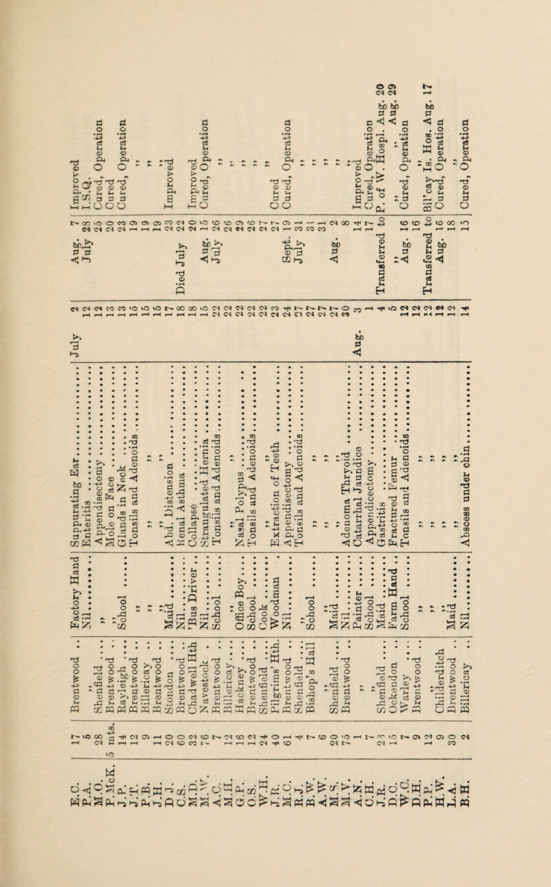 © 2d sM o o tk. <M OJ rH 60 60 60 d d d d d d d o << <! d < d o o o o o . o • o Up> hJ -4-3 -4-3 00 as ci ci c3 ci Z? ' c« ® ai M Jh CD <D t* <D Sh CD *H S CD ^2 ~ u CD 0) Ok Ok „ •» ^ rrf r—! Ok - , - Ok k r - ~ cx,B Ok r. * Ok o o - - '5 © o - •k rk ~ o.© o . O HH W 1 *73 t3 rT^ > o > _ 2 ^ ^ > d d P r-f^ d £?d~ <D CD <V Jh ^ H Ok o ® Pk (k © © a Vh Ph P- ■ 2*g <D tH add a a d ad g d ° 3 d C-. 3 O O O Hk B o O O B o so >0 O CO CT> a> O) w Ck o to co oo Ci CO N^aHkHMMk< to o CO +j ID < N N H hhINiN M h (N (M ss Ck CS rk CO CO CO rH rH rH r-H H ' d o • fH k-> eS E © - a. O tT © H d O »o 6nB> d a d *~5 d © 6C_>>> <5 d ® d CD l-^ 60 d <5 d © t- fk © d a >i H 60 d c<3 d S 6f) u d OQ d 0$ s H Wf)^M«lOiO'ONOOCOiO(N(NNlNNMitt'NNNOMH^iON«N«!N -T rH r-k •—I rH d d 60 d ◄ (-1 & B to d • H ■S.s tk -u d -d ou © d d CD B a o •+3 o © OG ^3 d p, © Ck o C © o <3 B d o © d • rH o d © d ◄ d d a! no d d 3 SO aq d o d o s s © P -*-» -*-> no no • —' wk B ^ r—< ; • a} d £ P © <J 23 © si d •rk .rk d o p d ® © d d <1 d J © d d a _r2 OJ 2 g, ® Ok rf g « <—< eS d O ££ O CD d< OD OQ nd • rH o d © d d« O 5* Pk ^3Q j’oS “ 2 d eS o & H ~ © — © H «« o d o • r-< -f.3 o •k ^ Jh * w © d o d >, © d d o d £ d .2 «a d oo © CD a. p Pk © <!H ~ ~ ~d © o P H eS a O “ - ;d © d o d t-, d h d ci d ci P p tk ci -*k> ci a c -4-3 o CD o • r-H d • © §> dk as d © © 5 § Sk kJ © d o d © d <1 d d s3 ^ <1 O ^ O B H -P O P © d d d © © © - 2 <1 d d a w >» u o kk» 2 b B^ o o P ‘■'02 •s — -d tk © > (k P -§ Oj *“* 3 r-H ^ O PP © “ o Sfl o o o P o CD d e3 a d o o o o P ~ o 02 'd '•I-*_, .03 B u s o d 2 * d rd 05 o £f^CD d d 0] W, a £3 o o rd o 02 ~ * d - '--rk _ ^ 3 d o o * -+J d © tk PQ d r-H © ^ d © p: d o o £ k-3 d © tk * d fno 60 j> •rk ^ © k-3 d a <D C5 tk o c5 O 2 tf U -4-3 <D a =J CD CD CP Pk PQ 2Q P2 02 P -tJ B M §2 •2 £ > d p © » kk © d ci O^iPP d p. 8 S * ^ d Tk ■P w oQ a d o o • d •W © © cd i>0 s Ok o S -d 2 M P d « x PQ © ►<d d o o k-a d © © 02 PP 2 o © H3 d - c © © p P O 02 O * d o >, 2 >•* c3 © r& o * rH tJ 5h CD 2 • rH P O d o o * k-3 d © £*■» aJ O i rH ti © PQ PP t-k5 CO COjkNOlHOOMtONOffiClkOHkNOO'Ort ^ 'O N Cl O) O C^l C^Ol-ki—I H (N ® M t' H H H fl k O (M ©| -k rH CO ‘O SH ■  t | 0 d o B a: c4 PP ® d aJ P -. d y Pk' 02 ^ pi 9 d ^ crj >: B B « d 9 W ^ <i W * *-* - — •^p5pq^aa'<dHa*P^QPkM^« HPHBpp^dPPt-5‘fidBB<iBOd^