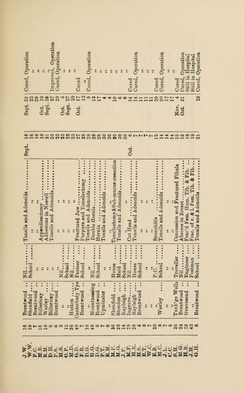 o • H 3 o • H -*-> © a ©.2 04-2 el o • H 4-> 3 o • H d o ■ i-4 4-> G ^4 _ d O © aj O ■-H .-*3 -t3 '-5 © 44 © 04 - o 2 © » *v ^ -t4 P^4 •- •s ^ © 44 © 04 ^ o3 u a> ^ ^ ^ ^ * © 44 © •* »- O4 4- g 04 04 ® 3 ® ® 3 © o 0 ® - e^t-H m 04 - Q H Q o - - - - © o * *s *\ O  ^ H ^ »v •> ^ - - O * •s •3 > ^ £ 'G *3 #4 ^'G >G '3 . ~ G G T3 T3 *C4 *1-4 © H rt) p4 M © 4 © 03 © © © © r-< r—t © u 44 44 Pi P 44 44 44 44 —4 —• 44 3 £ G 3 3 C3 d 3 3 3 3 *.£ 3 O P o O o oo OO OOMMU fjNOOlONOtOt'Olb.Di/jMjs^^iQjjKj^,^,,,i r-4 ,_«iOO t— fc-— ■—t *0 N N <N H M CS N H H r-(i—t r-4 i—It—li—I H H W O f-I <-4 C^l M Ch © 0Q -t-> O4 © O 03 • -t? -M P4 4-3 O © o O CQ O > O o $50 <0(0!£)0)'-iCCMMnMNl»QOO!>0000000<Ob-NNt.N'C’C'<)nO>00)0)-4 a. © 03 Q o 00 T3 • f-i O G © '■d ◄ •3 a «3 OQ a o H © aP ® g o •r © CO ® Cl CO I *3 1 •»-4 o G © •3 «J •xs a © 03 >4 a o 4-4 o ® © *3 • • • G • • • • • 0 • • • 0 • • • • H * ^5 • • • • • • • 0 • • • • • CQ • » • • • O • 0 • • • • • P , • • 00 • • • m 0 • • • • . 3 • O • • • • o d © Oj O c ’SS ~ t • ® ® o O-GS PG'G <5 <5 ’G ^ H ^ © G © * 4-1 w 3 rd O, ® *4 G 3 O Q_, L_i ■3 © >4 © • r-4 G 44 © tr} © CO 3 • f4 o fl © 3 <4 3 G cS © ® 3 a .cQ ■■ G CQ 0'S £ § CO 03 3 • H o d © 3 <1 © © - o © 4* p 'GO® 5 © g - • f* 00 ' 2 a S o hh 3 a © -W a> 3 • H o G © 3 <4 3 G © CO CO a G O OH ® 3 • H o G © 3 <4 3 .2 a 4-4 © • r*4 rd ® K © • I—I : g ® o G e< o WH © G3 •1-4 P 3 © 44 3 -44 © 03 (4 'P G o *H © © 3 © G O 0<J • ^3 jr« •rO aq H ~ ® . gS ari § 3 tit © a • 'G s*| ii *d p—« . • r-1 © © 2 © © 9 P P H o o -i xi r~ © 55 03 44 <23 r—i o . a o O -GO rd rd i-H a © a S* © 55 03 55 03 o o ;r3 G5 3 © 55 03 ® o OQ rr4 X ^ ^ o r- • rH —4 O .© *9 PS © 3 m 2 3 ° o rG w r ^ 03 55 W CQ o o rd .• © Ph 03 “O (4 © r—4 > © (4 rt <4 © © sa fee © G O o o rd © H55?d PtO © © '3 H 2 © o .a * >3 * T3 O >-r4 O OG O ► j2 ^ .C4 0 +)«4i 4-i Jr u 3 G G ® «-> © G © © © 1—; <4 1—; © (H r~1 • r-4 Jh . © • • h • •H : ^ 'g o aJa ^ O'Z-P 3 4J © H ^ PQ ^: •H _. CQ s s 5 s G 44 3 o £ »r4 GC PQ 44 © CQ £ • rH a 34 p •G r—< <D CG £ G © G3 •3 G4 *g3 § tuD ® bC t- • >-< P> .f-c p- H £ V G Vr K- > © © ^ © 44 >> © r—H u c3 SiaoPPPP CQ • • r—« * * O ^ o G © o © g -rQ G > '• d © ft 4 4 t4 H«P 'G o o ► -*-» r g © 44 w (OOhtC 0(Offl«N!00 H HW# o o 4*4 00 «J M N H t-(N C4 O « N 4< &r o « a a «j ® R a m a o d ^ ® &; ^ °5« b £ « 9 G 6 si ^ ® g w ^^P4S«fi4ia©adft;e'iDfl44'Maa4;aariw^M3s»«'awcio