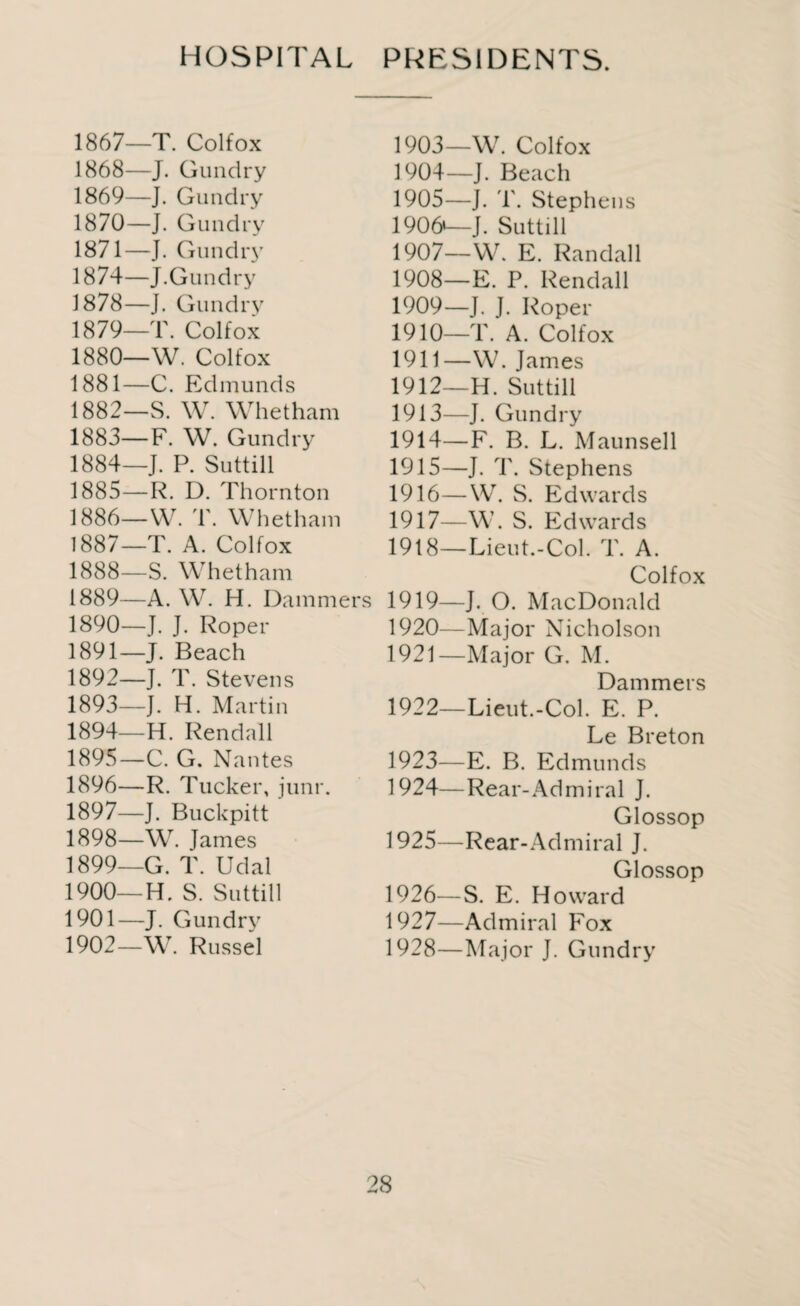 HOSPITAL PRESIDENTS. 1867— T. Coif ox 1868— J. Gundry 1869— J. Gundry 1870— J. Gundry 1871— J. Gundry 1874—J.Gundry 1878— J. Gundry 1879— T. Coif ox 1880— W. Colfox 1881— C. Edmunds 1882— S. W. Whetham 1883— F. W. Gundry 1884— J. P. Suttill 1885— R. D. Thornton 1886— W. T. Whetham 1887— T. A. Colfox 1888— S. Whetham 1889— A. W. H. Dammers 1890— J. J. Roper 1891— J. Beach 1892— J. T. Stevens 1893— J. H. Martin 1894— H. Rendall 1895— C. G. Nantes 1896— R. Tucker, junr. 1897— J. Buckpitt 1898— W. lames 1899— G. T. Udal 1900— H. S. Suttill 1901— J. Gundry 1902— W. Russel 1903— W. Colfox 1904— J. Beach 1905— J. T. Stephens 1906*—J. Suttill 1907— W. E. Randall 1908— E. P. Rendall 1909— ]. J. Roper 1910— T. A. Colfox 1911— W. James 1912— H. Suttill 1913— J. Gundry 1914— F. B. L. Maunsell 1915— J. T. Stephens 1916— W. S. Edwards 1917— W. S. Edwards 1918— Lieut.-Col. T. A. Colfox 1919— J. O. MacDonald 1920— Major Nicholson 1921— Major G. M. Dammers 1922— Lieut.-Col. E. P. Le Breton 1923— E. B. Edmunds 1924— Rear-Admiral J. Glossop 1925— Rear-Admiral J. Glossop 1926— S. E. Howard 1927— Admiral Fox 1928— Major J. Gundry