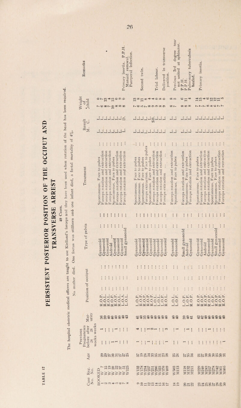 N UJ SS < H cj <D ce ’S 9 <u P3 0- c cP o . > (LI .2 4-J C U (D G J-, _ c cj 'g G £? 3 £• G g (jj •p ^ P-i 1 x c o G G CO (L» '/) <D > c 03 3 O X 03 fH G G Cf) O a G .P XrC i/i O 5* a *P G CO G X U 4-i G G X X p X *x 4-* co oj 4—* >Y u C/J g G x 3 3 • • C G .2 2 ”a ^ O • • c g G C P-J Cu ^ -C (£ &p^Ph t G c Ph 3 CJ 8 C 8 C/D 03 X X o3 a) X a) X V.O O' X X rH ^<-HrX '5 Q x ^ .°- pu C/3 a) pll ONTO'JUOOCDO trH rH t~(£3Q0t^©(X)00(X> JHl CCOOrHOO-^-^OOO© OOCO CC mM -■* rH rH »—< rH rH rH r—i vH NCDLONCOC3C3GOC3 QOI^ 000000 t^t^t-CCCOXt^t^ Jh Q i—3 X ►—3 2i •—1 CP »-4 J hJ ►—3»—3 ►—31—3 >—3 J *Jh3 ►—• h-3 ►— in Ji-3i—it—3 ►—3 >—3h-3»—3>--3i—3Xi—3>—3X >—3 ►—3 v-hhJhJ mhh a .2 %-» 03 O u a g x o PH u O E ~ O 4-» X P3 X g .2 -»-* x 8 w I O E o z ID U G g E o » —< 03 .2 X 0) g o u ■H 03 4-» C/D X o a, c/d o X 03 X H c c c o o o *4-J +-> 4-> U\ G G G 2 03 03 03 -G V- L. G • P 4-> 4-3 4-J Cl X X X OJ O) O) G C C O O O X O O u 2 03 03 03 *“ H i- H P 4-3 CL X X X o o o c o c/3 o P-, J £ 3’c C/3 tn u <u a; CD ohn ir G ^ (/) 03 X p CL C c c C o O (/) c/i (/) O f/i u OJ OJ OJ oj r -a 43 © OJ © 1_ 3 3 a u D ^ Cl O. Cl o3 Cl X ° 2 G ^3 U 4-< 4-' X x c o G X P X CL c o G .2 C/3 O ^ 2 g-K G c c c C c o c c o o CJ G <J C/J CA O o Cd G CS G 03 03 G C/J G X p ^ ^ • X x * X H u x X p 3 r_^ X X ^ Q3 G C/3 _ . a O (+H c o c ■? c <U 2 8 5? o30 « ClS^CD (D tx < PhJiJp^Ph^J LcLcl'Lq-J^LuJ J 0- Cm (2 CU LLcucLLcLcLcl] ooooo’ooo dqdoqdodo OO ooo ododdodo Xp'piaioitLLL L DL Pi CsS & J J J CL J J hJ Dh CL 0'CLpcJlLp'& CDCDOOOOOCO CO CO ^ Tji ^ ^ ^ ^ rHOtOOOOOOO O O CD O X CO ^ Tfi 03 03000000 H i i r i i i ■xfl j J r-l 03 ^ j | CO 1 * X ! 1 1 X 1 1 I! 1 1 !HHI 1 1 - ! ri.! 1 i ~ 1 i ^ 1 1 1 1 ! ! ! i r © © 1^ ® — t - 1' <o Cd (M 03 CO CO Cl C4 C4 KC. H^GLOHGCO CO ^ 03 co CO CO CO 03 CO LO X 03 03 t ^ to ^ 03 CO CO Xt^OOOtOO^ 03 03 CO CO CO 03 CO CO K G o N H lO Yjp * /*s H H iyj 03 CO *-0 Ol XT ° U rH CU cn G u o o 2P 00 03 1 rH CO ' (MCOHNHCCGOG CO k CO CO LO 00 Ol n c H H 03 03 03 03 CO CO h? _ . __ CO CO O 1—t to rH CD O CO Is- 00 03 y—• 03 ^ to ^ x 01 03 03 03 03 CO CO rH ^ CO H CO K X O O H Cl G H 1-0 G N 00 CD O rH 03 03 03 03 G^lOCONOOGO 03 03 03 01 03 03 03 CO M 405