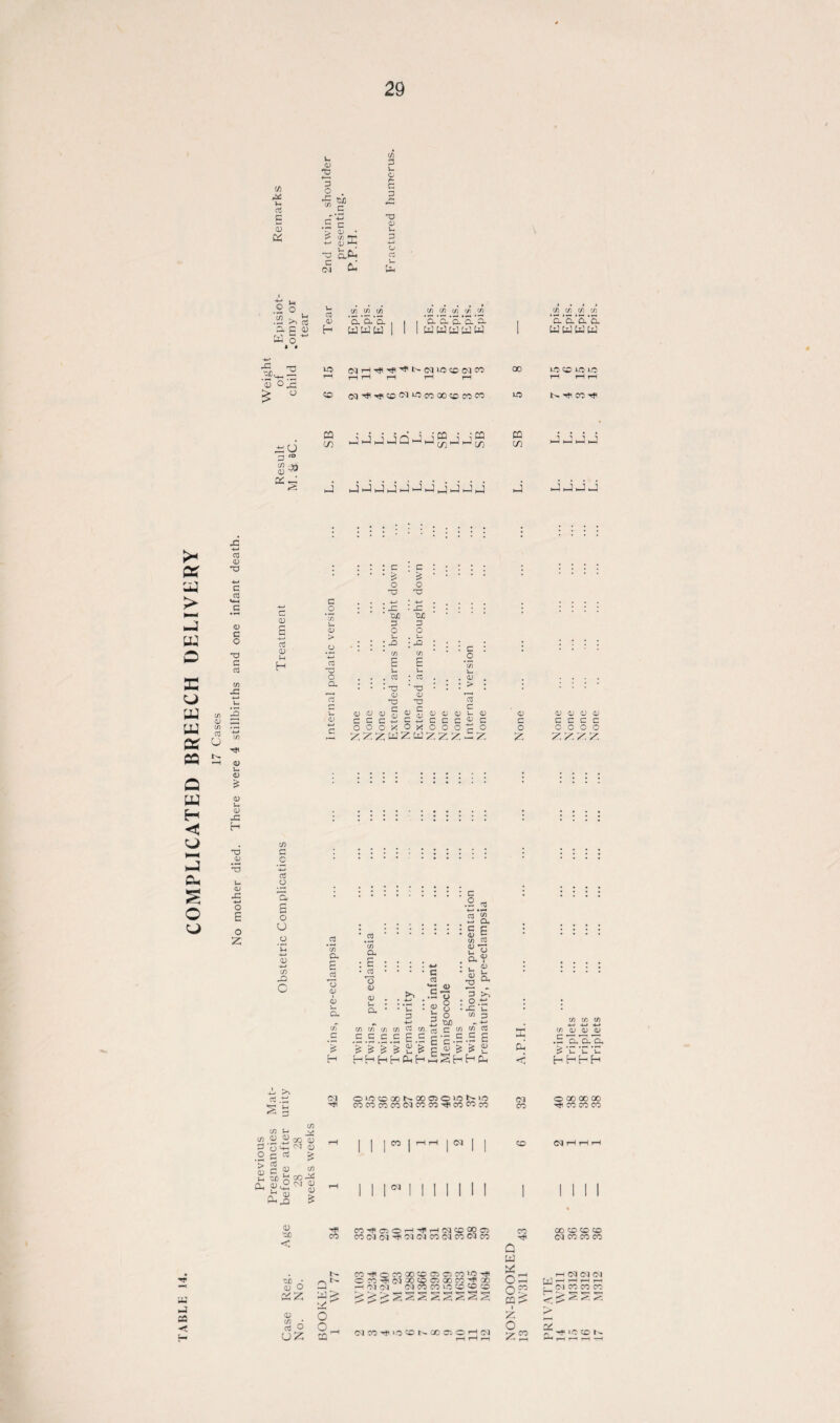 & Vh a; <v *3 O) • 3 T3 .2 o fe o V- 3 C/3 C/3 C/3 (/) (f) t/3 C/3 C/3 C/3 3 0^5 O (M H r? ^ N ^ i-C ^ CQ 00 rH T—j rH rH rH i-H 13 50 lO 13 i—I i—I r-H -CJ P eo m cd ^ *2 ca in J -) h-3 wj Q J h-3 tPQ CD '—1 '—1 CO M CD JJJJ <d c/3 03 03 O C 03 c T3 G 03 •C rfi 0) L- <D £ CD H TJ <D •5 CD .C -*-J o E o Z G a) o3 CD H C/3 G .2 a3 O s o o o ’C -4-> CD C/3 X> c G O <D > 03 O C a> 4-j G : c • £ o T3 • £ '0i3 G O : -Q C/) E • ’■a <D -a c • c £ o T3 • 4—* : x p c . v- E u : ^ ' X3 (D -u I C c o <D 03 C £ H _ _ ^ D D CD L- (D CCC-^C4-jCGC<^G OOOXO^OOOc0 :::::::: c .2 * 4-» • 03 £ .4-» Cl, 03 <D ^ — C/3 03 C/3 IDG g* . . . . . o*? 3 • • - • c • h v- O G «rj ^ <D . ,“o . g h : :-C : « S :J='C 3 ho » 3 - t: 5 tuo cnc^c^c/DGco.frtCWWw CCCCgCc;-~CCg TSV* Si & | J * * £ «8 o CD Q- <D C o z X <D (D <D CD C C C C o o o o Z X Z Z C/3 C/3 C/3 C/3 CD CD <D .E ’o/a.^a, £ 'u 'u *u hhhh x >> S S cn t/j u v tn .22 S go <u ? O ■-« <u O c a3 £ XC c <u « £ hoo^c clJs ? 31 0'-OGQONCC030»Ob1^ COCOCOCOCICOCO^COCOCO CO Ol CM 31 CO o 00 00 00 ^ CO CO CO CM 1 I I I I I J g: < CD ■OC < X)/) • CD o c^z <D in • o3 O uz CO k o o. CO^C^O^H^rHCMCCC COCMCM^CMCMCOCMCOC i« CO -*JI o « co ao co os c; co '-O -ft . . (M»WO«CO^» 05 OJ 05COCOLOCOCCCO : •< •> S ^ ^ ^ S2S (MCO^'O^CNXCK I 05 CO Q w hC Oh 0^2 i Z o Z2 00 X> CX CD CM CO CO CO H CM CM CM frl r-1 r-H T—I 5—1 , CM CO CO CO oc ^ ic CO (>.