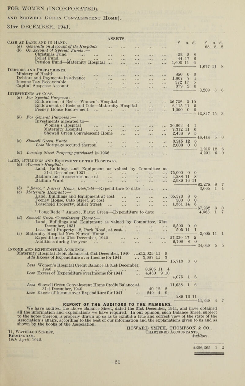 FOR WOMEN (INCORPORATED). and Showell Green Convalescent Home). 31st DECEMBER, 1941. Cash at Bank and in Hand. (a) Generally on Account of the Hospitals (b) On Account of Special Funds :— Christmas Fund Relief Fund . Pension Fund—Maternity Hospital ASSETS. Debtors and Prepayments. Ministry of Health . Debtors and Payments in advance Income Tax Recoverable Capital Suspense Account Investments at Cost. (a) For Special Purposes :— Endowment of Beds—Women’s Hospital Endowment of Beds and Cots—Maternity Hospital Feeney House Endowment (b) For General Purposes :— Investments allocated to— Women’s Hospital Maternity Hospital Showell Green Convalescent Home (c) Showell Green Estate Less Mortgage secured thereon (d) Loveday Street Property purchased in 1936 £ s. d. 32 2 8 44 17 6 1,600 11 6 850 0 0 1,607 7 1 372 17 5 379 2 0 36.732 3 10 6,115 11 5 1,000 0 0 £ s. d. 68 8 8 1,677 11 8 3,209 6 6 ,847 15 3 36,663 4 1 7,312 11 6 2,438 9 5 -46,414 5 3,215 12 6 2,000 0 0 - 1,215 12 4,291 6 0 6 0 Land, Buildings and Equipment op the Hospitals. (a) Women’s Hospital:— Land, Buildings and Equipment as valued by Committee at 31st December, 1931 . Radium and Accessories at cost Radium Ward (b) “ Barco,” Nurses' Home, Lichfield—Expenditure to date (c) Maternity Hospital:— Land, Buildings and Equipment at cost Feeney House, Cato Street, at cost . Leasehold Property, Miller Street “ Long Rede ” Annexe, Barnt Green—'Expenditure to date 75,000 0 0 4,288 11 8 2,989 16 11 -82,278 3,065 8 1 65,370 8 6 500 0 0 1,361 14 6 -67,232 3 4,663 1 (d) Showell Green -Convalescent Home :— Land, Buildings and Equipment as valued by Committee, 31st December, 1931 . Leasehold Property—2, Park Road, at cost... (e) Maternity Hospital New Nurses’ Home Expenditure to 31st December, 1940 . Additions during the year . 2,500 0 505 11 27,339 17 6,708 8 Income and Expenditure Accounts. Maternity Hospital Debit Balance at 31st December, 1940 ...£12,025 11 9 Add Excess of Expenditure over Income for 1941 ... 3,687 11 3 Less Women’s Hospital Credit Balance at 31st December, 1940 . 8,505 11 4 Less Excess of Expenditure overincome for 1941 ... 4,430 9 10 15,713 4,075 3 1 0 1 - 3,005 5 0 - 34,048 0 6 11 5 7 4 0 7 1 5 Less Showell Green Convalescent Home Credit Balance at 11,638 1 6 31st December, 1940 ... ... ... ... 40 12 2 Less Excess of Income over Expenditure for 1941 ... 249 4 9 - 289 16 11 -11,348 4 7 REPORT OF THE AUDITORS TO THE MEMBERS. We have audited the above Balance Sheet, dated the 31st December, 1941, and have obtained all the information and explanations we have required. In our opinion, such Balance Sheet, subject to the notes thereon, is properly drawn up so as to exhibit a true and correct view of the state of the Association’s affairs, according to the best of our information and the explanations given to us and as shown by the books of the Association. HOWARD SMITH, THOMPSON & CO., 11, Waterloo Street, Chartered Accountants, Birmingham. Auditors. 18th April, 1942. £306,365 1 2