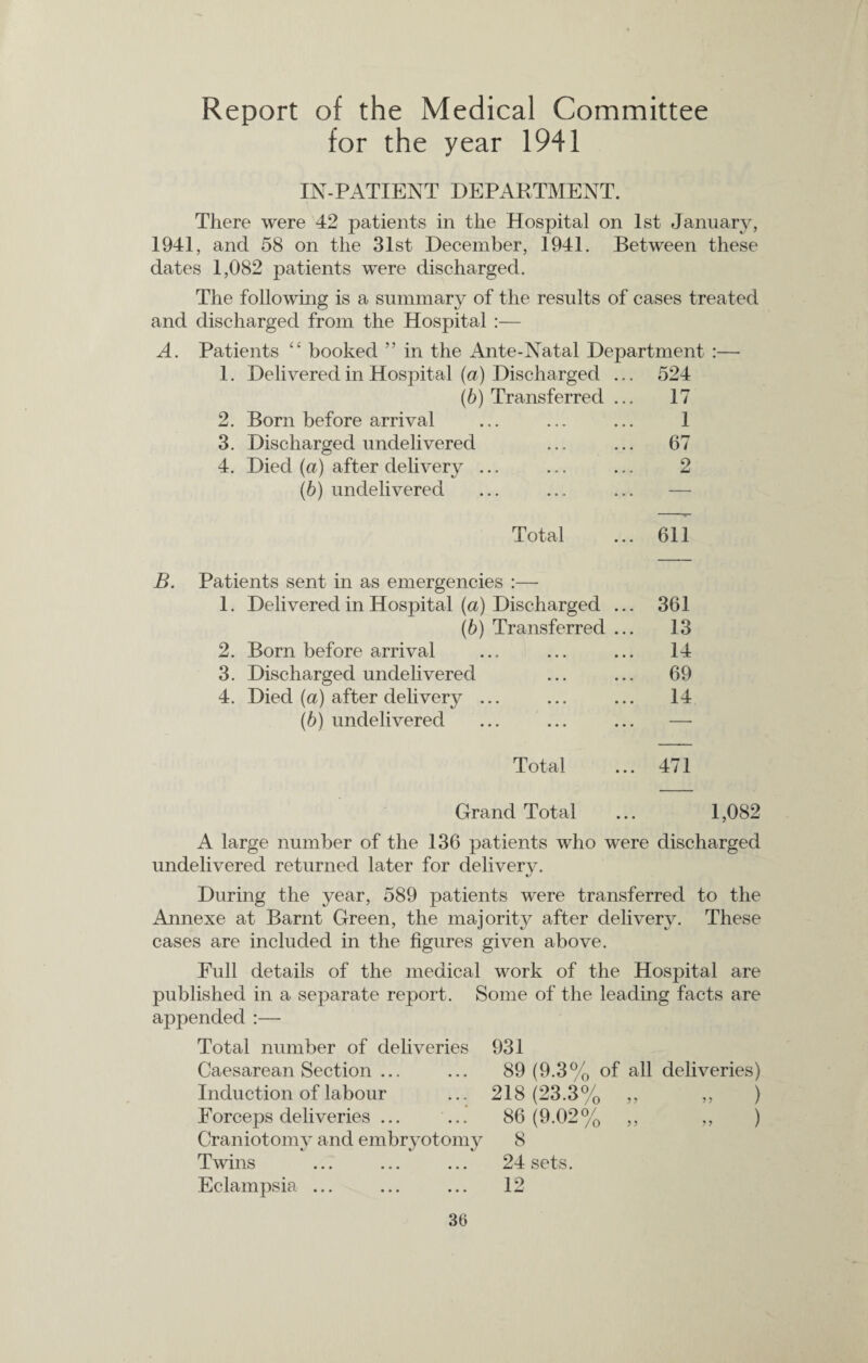 Report of the Medical Committee for the year 1941 IN-PATIENT DEPARTMENT. There were 42 patients in the Hospital on 1st January, 1941, and 58 on the 31st. December, 1941. Between these dates 1,082 patients were discharged. The following is a summary of the results of cases treated and discharged from the Hospital :— A. Patients ££ booked ” in the Ante-Natal Department :— 1. Delivered in Hospital (a) Discharged ... 524 \b) Transferred ... 17 2. Born before arrival ... ... ... 1 3. Discharged undelivered ... ... 67 4. Died (a) after delivery ... ... ... 2 (b) undelivered ... ... ... — Total ... 611 B. Patients sent in as emergencies :— 1. Delivered in Hospital (a) Discharged ... 361 (6) Transferred ... 13 2. Born before arrival ... ... ... 14 3. Discharged undelivered ... ... 69 4. Died (a) after delivery ... ... ... 14 (b) undelivered ... ... ... — Total ... 471 Grand Total ... 1,082 A large number of the 136 patients who were discharged undelivered returned later for deliverv. During the year, 589 patients were transferred to the Annexe at Barnt Green, the majority after delivery. These cases are included in the figures given above. Full details of the medical work of the Hospital are published in a separate report. Some of the leading facts are appended :— Total number of deliveries 931 Caesarean Section ... ... 89 (9.3% of all deliveries) Induction of labour ... 218(23.3% ,, ,, ) Forceps deliveries ... ... 86(9.02% ,, ,, ) Craniotomy and embryotomy 8 Twins ... ... ... 24 sets. Eclampsia ... ... ... 12