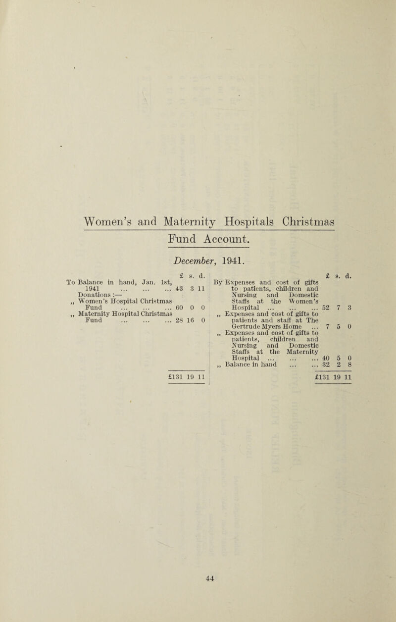 Women’s and Maternity Hospitals Christmas Fund Account. December, 1941. £ s. d. £ s. d. To Balance in hand, Jan. 1st, By Expenses and cost of gifts 1941 . 43 3 11 to patients, children and Donations :— Nursing and Domestic ,, Women’s Hospital Christmas Staffs at the Women’s Fund 60 0 0 Hospital 52 7 3 ,, Maternity Hospital Christmas ,, Expenses and cost of gifts to Fund 28 16 0 patients and staff at The Gertrude Myers Home 7 5 0 ,, Expenses and cost of gifts to patients, children and Nursing and Domestic Staffs at the Maternity Hospital 40 5 0 ,, Balance in hand 32 2 8 £131 19 11 £131 19 11