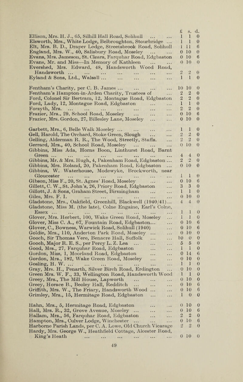 Ellison, Mrs. H. J., 65, Silhill Hall Road, Solihull Elsworth, Mrs., White Lodge, Belbroughton, Stourbridge ... Elt, Mrs. B. D., Draper Lodge, Streetsbrook Road, Solihull England, Mrs. W., 40, Salisbury Road, Moseley Evans, Mrs. Jameson, St. Clears, Farquhar Road, Edgbaston Evans, Mr. and Miss—In Memory of Kathleen Evershed, Mrs. Edward, 48, Handsworth Wood Road, Handsworth ... Eyland & Sons, Ltd., Walsall ... £ s. d. 1 1 0 1 1 0 111 6 0 10 0 0 10 6 0 10 0 2 2 0 1 1 0 Fentham’s Charity, per C. B. James ... Fentham’s Hampton-in-Arden Charity, Trustees of Ford, Colonel Sir Bertram, 12, Montague Road, Edgbaston Ford, Lady, 12, Montague Road, Edgbaston Forsyth, Mrs. Frazier, Mrs., 29, School Road, Moseley Frazier, Mrs. Gordon, 27, Billesley Lane, Moseley 10 10 0 2 2 0 2 2 0 1 1 0 2 2 0 0 10 6 0 10 0 Garbett, Mrs., 6, Belle Walk Moseley ... Gell, Harold, The Orchard, Stoke Green, Slough Gelling, Alderman R. R., The Wood, Streetly, Staffs. Gerrard, Mrs., 40, School Road, Moseley Gibbins, Miss Ada, Horns Boon, Linthurst Road, Barnt Green ... ... ... ... ... ... ... « Gibbins, Mr. & Mrs. Hugh, 4, Pakenham Road, Edgbaston . Gibbins, Mrs. Roland, 20, Pakenham Road, Edgbaston Gibbins, W. Waterhouse, Modewyke, Brockworth, near Gloucester Gibson, Miss F., 20, St. Agnes’ Road, Moseley Gillett, C. W., St. John’s, 26, Priory Road. Edgbaston Gillott, J. & Sons, Graham Street, Birmingham Giles, Mrs. F. I. Gladstone, Mrs., Oakfield, Greenhill, Blackwell (1940/41).. Gladstone, Miss M. (the late), Colne Engaine, Earl’s Colne f]ssex ... ... ... ... ... ... ... .. Glover, Mrs. Herbert, 100, Wake Green Road, Moseley Glover, Miss C. A., 67, Fountain Road, Edgbaston... Glover, C., Bowness, Warwick Road, Solihull (1940) Goldie, Mrs., 110, Anderton Park Road, Moseley ... Gooch, Sir Thomas Vere, Benacre Hall, Suffolk Gooch, Major R. E. S., per Percy L. Z. Lea Good, Mrs., 27, Farquhar Road, Edgbaston Gordon, Miss, 1, Moorland Road, Edgbaston Gordon, Mrs., 182, Wake Green Road, Moseley Gosling, H. W. ... Gray, Mrs. H., Penarth, Silver Birch Road, Erdington Green Mrs. W. F., 33, Wellington Road, Handsworth Wood Greey, Mrs., The Mill House, Lapworth Greey, Horace B., Beoley Hall, Redditch Griffith, Mrs. W., The Friary, Handsworth Wood ... Grimley, Mrs., 15, Hermitage Road, Edgbaston 1 1 0 2 2 0 2 2 0 0 10 0 4 4 0 2 2 0 0 10 0 1 1 0 0 10 6 3 3 0 1 1 0 0 10 0 4 4 0 1 1 0 1 1 0 0 10 6 0 10 6 0 10 0 10 0 0 5 5 0 1 1 0 0 14 6 0 10 0 1 1 0 0 10 0 1 1 0 0 10 0 0 10 6 0 10 6 1 0 0 Hahn, Mrs., 5, Hermitage Road, Edgbaston Hall, Mrs. R., 32, Grove Avenue, Moseley ... Hallam, Mrs., 56, Farquhar Road, Edgbaston Hampton, Mrs., Culver Lodge, Winchester ... Harborne Parish Lands, per C. A. Lowe, Old Church Vicarage Hardy, Mrs. George W., Heathfield Cottage, Alcester Road, King’s Heath 0 10 0 0 10 6 2 2 0 0 10 6 2 2 0 0 10 0