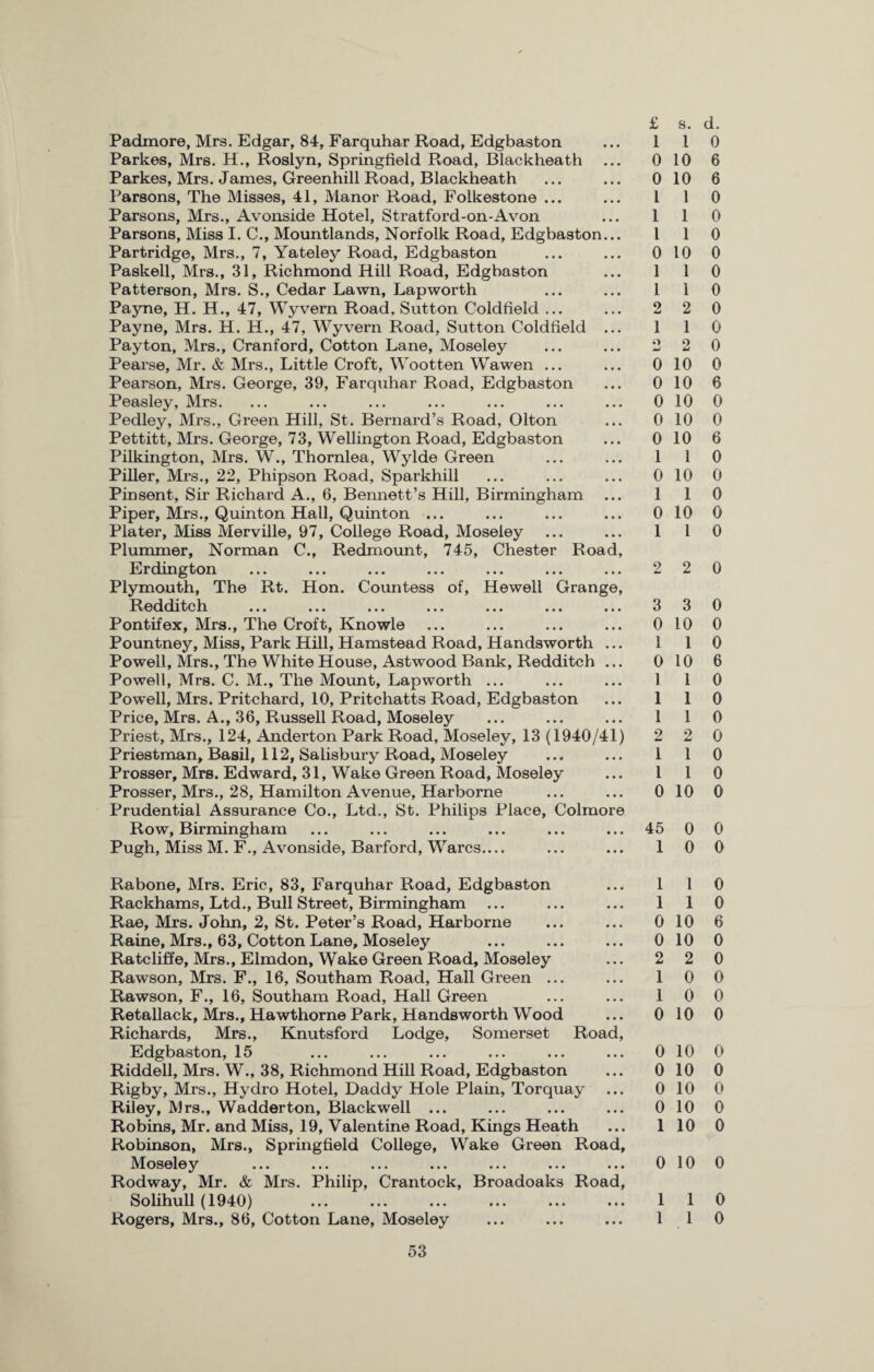 Padmore, Mrs. Edgar, 84, Farquhar Road, Edgbaston Parkes, Mrs. H., Roslyn, Springfield Road, Blackheath Parkes, Mrs. James, Greenhill Road, Blackheath Parsons, The Misses, 41, Manor Road, Folkestone ... Parsons, Mrs., Avonside Hotel, Stratford-on-Avon Parsons, Miss I. C., Mountlands, Norfolk Road, Edgbaston... Partridge, Mrs., 7, Yateley Road, Edgbaston Paskell, Mrs., 31, Richmond Hill Road, Edgbaston Patterson, Mrs. S., Cedar Lawn, Lapworth Payne, H. H., 47, Wyvern Road, Sutton Coldfield ... Payne, Mrs. H. H., 47, Wyvern Road, Sutton Coldfield ... Payton, Mrs., Cranford, Cotton Lane, Moseley Pearse, Mr. & Mrs., Little Croft, Wootten Wawen ... Pearson, Mrs. George, 39, Farquhar Road, Edgbaston Peasley, Mrs. Pedley, Mrs., Green Hill, St. Bernard’s Road, Olton Pettitt, Mrs. George, 73, Wellington Road, Edgbaston Pilkington, Mrs. W., Thornlea, Wylde Green Piller, Mrs., 22, Phipson Road, Sparkhill Pinsent, Sir Richard A., 6, Bennett’s Hill, Birmingham Piper, Mrs., Quinton Hall, Quinton ... Plater, Miss Merville, 97, College Road, Moseley Plummer, Norman C., Redmount, 745, Chester Road, Erdington Plymouth, The Rt. Hon. Countess of, Hewell Grange, Redditch ... ... ... ... ... ... ... Pontifex, Mrs., The Croft, Knowle Pountney, Miss, Park Hill, Hamstead Road, Handsworth ... Powell, Mrs., The White House, Astwood Bank, Redditch ... Powell, Mrs. C. M., The Mount, Lapworth ... Powell, Mrs. Pritchard, 10, Pritchatts Road, Edgbaston Price, Mrs. A., 36, Russell Road, Moseley Priest, Mrs., 124, Anderton Park Road, Moseley, 13 (1940/41) Priestman, Basil, 112, Salisbury Road, Moseley Prosser, Mrs. Edward, 31, Wake Green Road, Moseley Prosser, Mrs., 28, Hamilton Avenue, Harborne Prudential Assurance Co., Ltd., St. Philips Place, Colmore Row, Birmingham Pugh, Miss M. F., Avonside, Barford, Wares_ £ 1 0 0 1 1 1 0 1 1 2 1 O imi 0 0 0 0 0 1 0 1 0 1 2 3 0 1 0 1 1 1 2 1 1 0 45 1 Rabone, Mrs. Eric, 83, Farquhar Road, Edgbaston ... 1 Rackhams, Ltd., Bull Street, Birmingham ... ... ... 1 Rae, Mrs. John, 2, St. Peter’s Road, Harborne ... ... 0 Raine, Mrs., 63, Cotton Lane, Moseley ... ... ... 0 Ratcliffe, Mrs., Elmdon, Wake Green Road, Moseley ... 2 Rawson, Mrs. F., 16, Southam Road, Hall Green ... ... 1 Rawson, F., 16, Southam Road, Hall Green ... ... 1 Retallack, Mrs., Hawthorne Park, Handsworth Wood ... 0 Richards, Mrs., Knutsford Lodge, Somerset Road, Edgbaston, 15 ... ... ... ... ... ... 0 Riddell, Mrs. W., 38, Richmond Hill Road, Edgbaston ... 0 Rigby, Mrs., Hydro Hotel, Daddy Hole Plain, Torquay ... 0 Riley, Mrs., Wadderton, Blackwell ... ... ... ... 0 Robins, Mr. and Miss, 19, Valentine Road, Kings Heath ... 1 Robinson, Mrs., Springfield College, Wake Green Road, Moseley ... ... ... ... ... ... ... 0 Rodway, Mr. & Mrs. Philip, Crantock, Broadoaks Road, Solihull (1940) ... ... ... ... ... ... 1 Rogers, Mrs., 86, Cotton Lane, Moseley ... ... ... 1 s. d. 1 0 10 6 10 6 1 0 1 0 1 0 10 0 1 0 1 0 2 0 1 0 2 0 10 0 10 6 10 0 10 0 10 6 1 0 10 0 1 0 10 0 1 0 2 0 3 0 10 0 1 0 10 6 1 0 1 0 1 0 2 0 1 0 1 0 10 0 0 0 0 0 1 0 1 0 10 6 10 0 2 0 0 0 0 0 10 0 10 0 10 0 10 0 10 0 10 0 10 0 1 0 1 0
