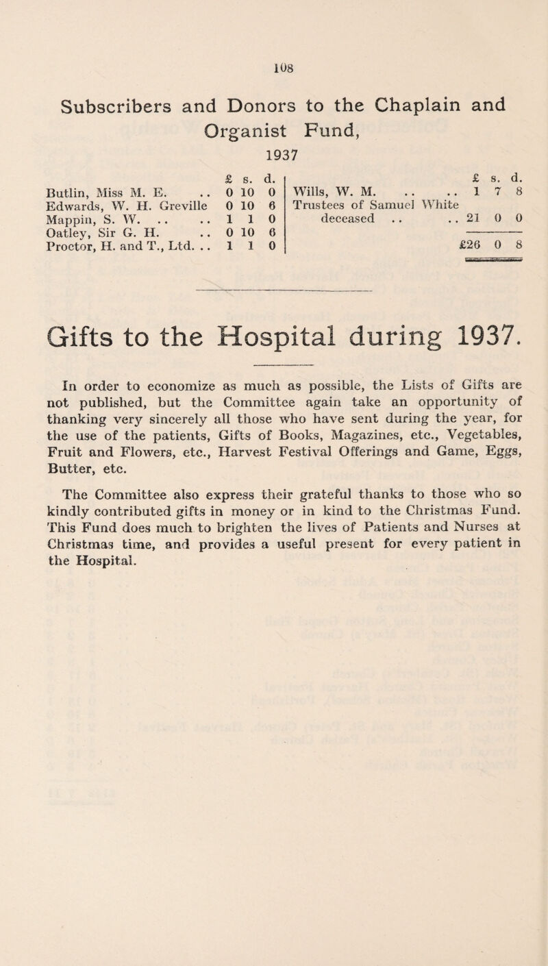 Subscribers and Donors to the Chaplain and Organist Fund, 1937 £ s. d. £ s. d. Butlin, Miss M. E. 0 10 0 Wills, W. M.1 7 8 Edwards, W. H. Greville 0 10 6 Trustees of Samuel White Mappin, S. W. 1 1 0 deceased .. .. 21 0 0 Oatley, Sir G. H. 0 10 6 Proctor, H. and T., Ltd. .. 1 1 0 £26 0 8 Gifts to the Hospital during 1937. In order to economize as much as possible, the Lists of Gifts are not published, but the Committee again take an opportunity of thanking very sincerely all those who have sent during the year, for the use of the patients, Gifts of Books, Magazines, etc., Vegetables, Fruit and Flowers, etc., Harvest Festival Offerings and Game, Eggs, Butter, etc. The Committee also express their grateful thanks to those who so kindly contributed gifts in money or in kind to the Christmas Fund. This Fund does much to brighten the lives of Patients and Nurses at Christinas time, and provides a useful present for every patient in the Hospital.