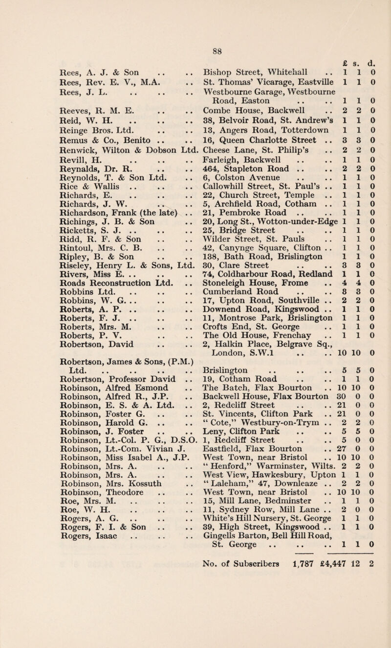 Rees, A. J. & Son Bishop Street, Whitehall £ 1 s. 1 d. 0 Rees, Rev. E. V., M.A. St. Thomas’ Vicarage, Eastville 1 1 0 Rees, J. L. .. .. .. Westbourne Garage, Westbourne Road, Easton 1 1 0 Reeves, R. M. E. Combe House, Backwell 2 2 0 Reid, W. H. 38, Belvoir Road, St. Andrew’s 1 1 0 Reinge Bros. Ltd. 13, Angers Road, Totterdown 1 1 0 Remus & Co., Benito .. 16, Queen Charlotte Street .. 3 3 0 Renwick, Wilton & Dobson Ltd. Cheese Lane, St. Philip’s 2 2 0 Revill, H. Farleigh, Backwell 1 1 0 Reynalds, Dr. R. 464, Stapleton Road .. 2 2 0 Reynolds, T. & Son Ltd. 6, Colston Avenue Callowhill Street, St. Paul’s .. 1 1 0 Rice & Wallis 1 1 0 Richards, E. 22, Church Street, Temple 1 1 0 Richards, J. W. 5, Archfield Road, Cotham .. 1 1 0 Richardson, Frank (the late) .. 21, Pembroke Road 1 1 0 Richings, J. B. & Son 20, Long St., Wotton-under-Edge i 1 1 0 Ricketts, S. J. .. 25, Bridge Street 1 1 0 Ridd, R. F. & Son Wilder Street, St. Pauls 1 1 0 Rintoul, Mrs. C. B. 42, Canynge Square, Clifton .. 1 1 0 Ripley, B. & Son 138, Bath Road, Brislington 1 1 0 Riseley, Henry L. & Sons, Ltd. 30, Clare Street 3 3 0 Rivers, Miss E. .. 74, Coldharbour Road, Redland 1 1 0 Roads Reconstruction Ltd. Stoneleigh House, Frome 4 4 0 Robbins Ltd. Cumberland Road 8 3 0 Robbins, W. G. .. 17, Upton Road, Southville .. 2 2 0 Roberts, A. P. .. Downend Road, Kingswood .. 1 1 0 Roberts, F. J. .. 11, Montrose Park, Brislington 1 1 0 Roberts, Mrs. M. Crofts End, St. George 1 1 0 Roberts, P. V. The Old House, Frenchay 1 1 0 Robertson, David 2, Halkin Place, Belgrave Sq., London, S.W.l 10 10 0 Robertson, James & Sons, (P.M.) Ltd. .. .. .. .. Brislington 5 5 0 Robertson, Professor David .. 19, Cotham Road 1 1 0 Robinson, Alfred Esmond The Batch, Flax Bourton 10 10 0 Robinson, Alfred R., J.P. Backwell House, Flax Bourton 30 0 0 Robinson, E. S. & A. Ltd. 2, Redcliff Street 21 0 0 Robinson, Foster G. St. Vincents, Clifton Park 21 0 0 Robinson, Harold G. .. “ Cote,” Westbury-on-Trym .. 2 2 0 Robinson, J. Foster Leny, Clifton Park 5 5 0 Robinson, Lt.-Col. P. G., D.S.O. 1, Redcliff Street 5 0 0 Robinson, Lt.-Com. Vivian J. Eastfield, Flax Bourton 27 0 0 Robinson, Miss Isabel A., J.P. West Town, near Bristol 10 10 0 Robinson, Mrs. A. “ Henford,” Warminster, Wilts. 2 2 0 Robinson, Mrs. A. West View, Hawkesbury, Upton 1 1 0 Robinson, Mrs. Kossuth “ Laleham,” 47, Downleaze .. 2 2 0 Robinson, Theodore West Town, near Bristol 10 10 0 Roe, Mrs. M. 15, Mill Lane, Bedminster 1 1 0 Roe, W. H. 11, Sydney Row, Mill Lane .. White’s Hill Nursery, St. George 2 0 0 Rogers, A. G. 1 1 0 Rogers, F. I. & Son 39, High Street, Kingswood .. 1 1 0 Rogers, Isaac Gingells Barton, Bell Hill Road, St. George 1 1 0