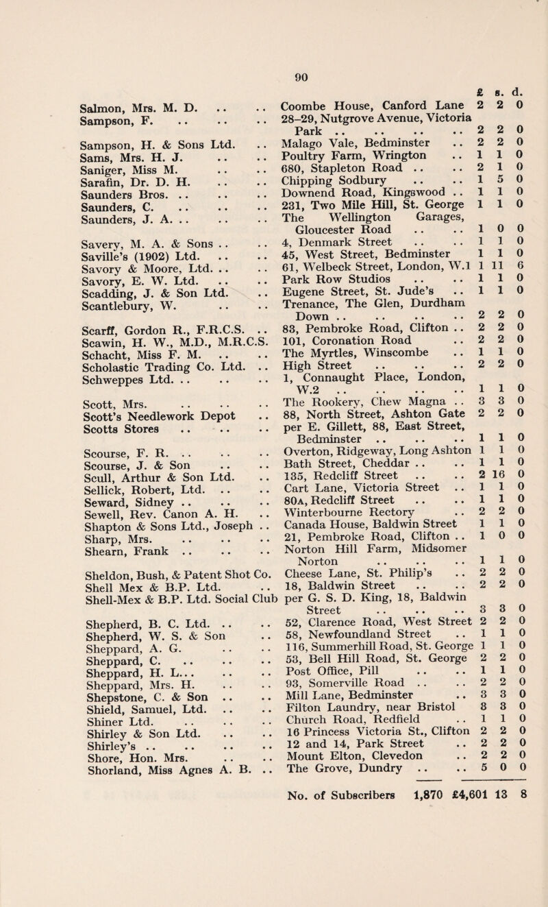 Salmon, Mrs. M. D. Sampson, F. Sampson, H. & Sons Ltd. Sams, Mrs. H. J. Saniger, Miss M. Sarafin, Dr. D. H. Saunders Bros. .. Saunders, 0. • • • • • • Saunders, J. A. .. Savery, M. A. & Sons .. Saville’s (1902) Ltd. Savory & Moore, Ltd. .. Savory, E. W. Ltd. Scadding, J. & Son Ltd. Scantlebury, W. Scarf!, Gordon R., F.R.C.S. .. Scawin, H. W., M.D., M.R.C.S. Schacht, Miss F. M. Scholastic Trading Co. Ltd. .. Schweppes Ltd. Scott, Mrs. Scott’s Needlework Depot Scotts Stores Scourse, F. R. .. Scourse, J. & Son Scull, Arthur & Son Ltd. Sellick, Robert, Ltd. Seward, Sidney .. Sewell, Rev. Canon A. H. Shapton & Sons Ltd., Joseph .. Sharp, Mrs. Shearn, Frank Sheldon, Bush, & Patent Shot Co. Shell Mex & B.P. Ltd. Shell-Mex & B.P. Ltd. Social Club Shepherd, B. C. Ltd. .. Shepherd, W. S. & Son Sheppard, A. G. Sheppard, C. Sheppard, H. L... Sheppard, Mrs. H. Shepstone, C. & Son Shield, Samuel, Ltd. Shiner Ltd. Shirley & Son Ltd. Shirley’s .. Shore, Hon. Mrs. Shorland, Miss Agnes A. B. .. Coombe House, Canford Lane 28-29, Nutgrove Avenue, Victoria Park *. •• •• •• Malago Vale, Bedminster Poultry Farm, Wrington 680, Stapleton Road .. Chipping Sodbury Downend Road, Kingswood .. 231, Two Mile Hill, St. George The Wellington Garages, Gloucester Road 4, Denmark Street 45, West Street, Bedminster 61, Welbeck Street, London, W.l Park Row Studios Eugene Street, St. Jude’s Trenance, The Glen, Durdham Down .. 83, Pembroke Road, Clifton .. 101, Coronation Road The Myrtles, Winscombe High Street 1, Connaught Place, London, W .2 .. •• •• •• The Rookery, Chew Magna . . 88, North Street, Ashton Gate per E. Gillett, 88, East Street, Bedminster Overton, Ridgeway, Long Ashton Bath Street, Cheddar .. 135, Redcliff Street Cart Lane, Victoria Street 80a, Redcliff Street Winterbourne Rectory Canada House, Baldwin Street 21, Pembroke Road, Clifton .. Norton Hill Farm, Midsomer Norton Cheese Lane, St. Philip’s 18, Baldwin Street per G. S. D. King, 18, Baldwin Street 52, Clarence Road, West Street 58, Newfoundland Street 116, Summerhill Road, St. George 53, Bell Hill Road, St. George Post Office, Pill 93, Somerville Road . . Mill Lane, Bedminster Filton Laundry, near Bristol Church Road, Redfield 16 Princess Victoria St., Clifton 12 and 14, Park Street Mount Elton, Clevedon The Grove, Dundry £ 2 2 2 1 2 1 1 1 1 1 1 1 1 1 2 2 2 1 2 1 3 2 1 1 1 2 1 1 2 1 1 1 2 2 3 2 1 1 2 1 2 3 8 1 2 2 2 5 s. d. 2 0 2 0 2 0 1 0 1 0 5 0 1 0 1 0 0 0 1 0 1 0 11 6 1 0 1 0 2 0 2 0 2 0 1 0 2 0 1 0 3 0 2 0 1 0 1 0 1 0 16 0 1 0 1 0 2 0 1 0 0 0 1 0 2 0 2 0 3 0 2 0 1 0 1 0 2 0 1 0 2 0 3 0 3 0 1 0 2 0 2 0 2 0 0 0