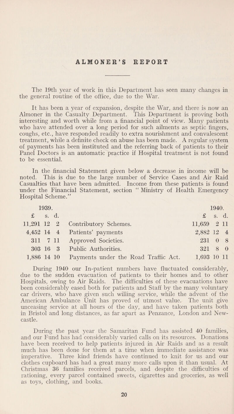 ALMONER’S REPORT The 19th year of work in this Department has seen many changes in the general routine of the office, due to the War. It has been a year of expansion, despite the War, and there is now an Almoner in the Casualty Department. This Department is proving both interesting and worth while from a financial point of view. Many patients who have attended over a long period for such ailments as septic fingers, coughs, etc., have responded readily to extra nourishment and convalescent treatment, while a definite check on abuse has been made. A regular system of payments has been instituted and the referring back of patients to their Panel Doctors is an automatic practice if Hospital treatment is not found to be essential. In the financial Statement given below a decrease in income will be noted. This is due to the large number of Service Cases and Air Raid Casualties that have been admitted. Income from these patients is found under the Financial Statement, section “ Ministry of Health Emergency Hospital Scheme/’ 1939. £ s. d. £ 1940. s. d. 11,291 12 2 Contributory Schemes. 11,659 2 11 4,452 14 4 Patients’ payments 2,882 12 4 311 7 11 Approved Societies. 231 0 8 303 16 3 Public Authorities. 321 8 0 1,886 14 10 Payments under the Road Traffic Act. 1,693 10 11 During 1940 our In-patient numbers have fluctuated considerably, due to the sudden evacuation of patients to their homes and to other Hospitals, owing to Air Raids. The difficulties of these evacuations have been considerably eased both for patients and Staff by the many voluntary car drivers, who have given such willing service, while the advent of the American Ambulance Unit has proved of utmost value. The unit give unceasing service at all hours of the day, and have taken patients both in Bristol and long distances, as far apart as Penzance, London and New¬ castle. During the past year the Samaritan Fund has assisted 40 families, and our Fund has had considerably varied calls on its resources. Donations have been received to help patients injured in Air Raids and as a result much has been done for them at a time when immediate assistance was imperative. Three kind friends have continued to knit for us and our clothes cupboard has had a great many more calls upon it than usual. At Christmas 36 families received parcels, and despite the difficulties of rationing, every parcel contained sweets, cigarettes and groceries, as well as toys, clothing, and books.