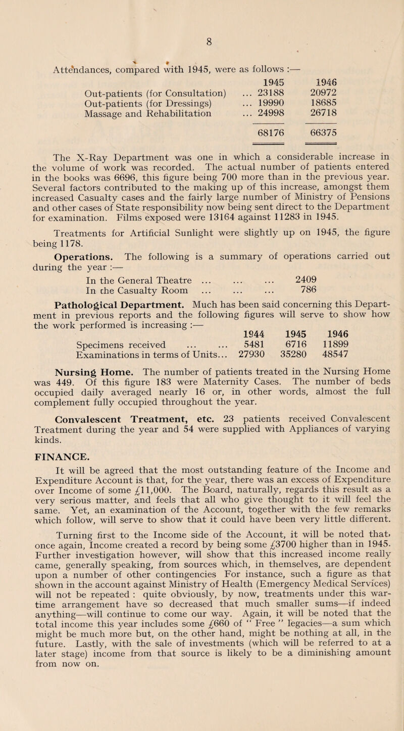 Attendances, compared with 1945, were as follows :— Out-patients (for Consultation) Out-patients (for Dressings) Massage and Rehabilitation 1945 1946 ... 23188 20972 ... 19990 18685 ... 24998 26718 68176 66375 The X-Ray Department was one in which a considerable increase in the volume of work was recorded. The actual number of patients entered in the books was 6696, this figure being 700 more than in the previous year. Several factors contributed to the making up of this increase, amongst them increased Casualty cases and the fairly large number of Ministry of Pensions and other cases of State responsibility now being sent direct to the Department for examination. Films exposed were 13164 against 11283 in 1945. Treatments for Artificial Sunlight were slightly up on 1945, the figure being 1178. Operations. The following is a summary of operations carried out during the year :— In the General Theatre ... ... ... 2409 In the Casualty Room ... ... ... 786 Pathological Department. Much has been said concerning this Depart¬ ment in previous reports and the following figures will serve to show how the work performed is increasing :— 1944 1945 1946 Specimens received ... ... 5481 6716 11899 Examinations in terms of Units... 27930 35280 48547 Nursing Home. The number of patients treated in the Nursing Home was 449. Of this figure 183 were Maternity Cases. The number of beds occupied daily averaged nearly 16 or, in other words, almost the full complement fully occupied throughout the year. Convalescent Treatment, etc. 23 patients received Convalescent Treatment during the year and 54 were supplied with Appliances of varying kinds. FINANCE. It will be agreed that the most outstanding feature of the Income and Expenditure Account is that, for the year, there was an excess of Expenditure over Income of some ^11,000. The Board, naturally, regards this result as a very serious matter, and feels that all who give thought to it will feel the same. Yet, an examination of the Account, together with the few remarks which follow, will serve to show that it could have been very little different. Turning first to the Income side of the Account, it will be noted that* once again, Income created a record by being some £3100 higher than in 1945. Further investigation however, will show that this increased income really came, generally speaking, from sources which, in themselves, are dependent upon a number of other contingencies For instance, such a figure as that shown in the account against Ministry of Health (Emergency Medical Services) will not be repeated : quite obviously, by now, treatments under this war¬ time arrangement have so decreased that much smaller sums—if indeed anything—will continue to come our way. Again, it will be noted that the total income this year includes some ^660 of “ Free ” legacies—a sum which might be much more but, on the other hand, might be nothing at all, in the future. Lastly, with the sale of investments (which will be referred to at a later stage) income from that source is likely to be a diminishing amount from now on.