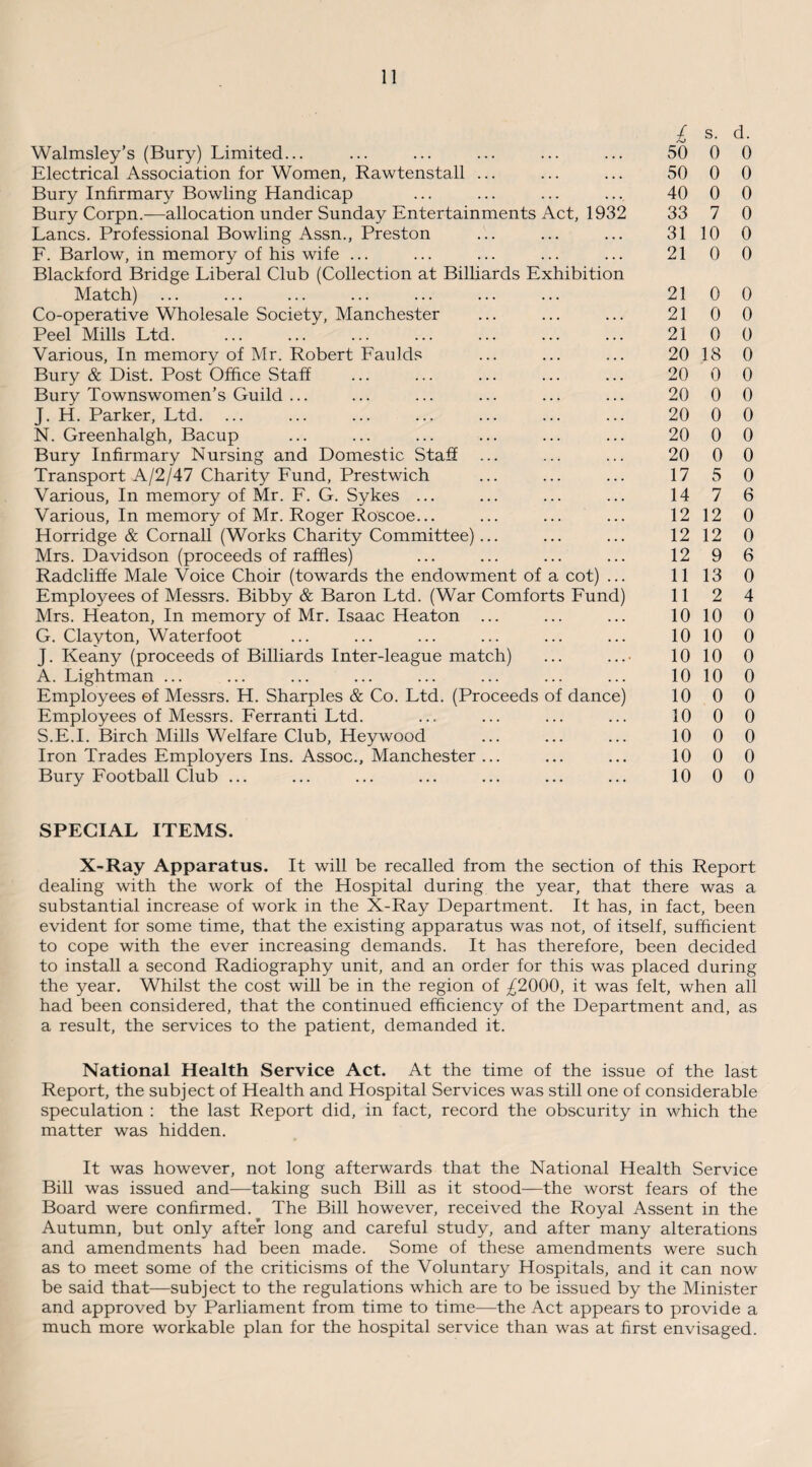 Walmsley’s (Bury) Limited... Electrical Association for Women, Rawtenstall ... Bury Infirmary Bowling Handicap Bury Corpn.—allocation under Sunday Entertainments Act, 1932 Lancs. Professional Bowling Assn., Preston F. Barlow, in memory of his wife ... Blackford Bridge Liberal Club (Collection at Billiards Exhibition Match) Co-operative Wholesale Society, Manchester Peel Mills Ltd. Various, In memory of Mr. Robert Faulds Bury & Dist. Post Office Staff Bury Townswomen’s Guild ... J. H. Parker, Ltd. N. Greenhalgh, Bacup Bury Infirmary Nursing and Domestic Staff Transport A/2/47 Charity Fund, Prestwich Various, In memory of Mr. F. G. Sykes ... Various, In memory of Mr. Roger Roscoe... Horridge & Cornall (Works Charity Committee)... Mrs. Davidson (proceeds of raffles) Radcliffe Male Voice Choir (towards the endowment of a cot) ... Employees of Messrs. Bibby & Baron Ltd. (War Comforts Fund) Mrs. Heaton, In memory of Mr. Isaac Heaton ... G. Clayton, Waterfoot J. Keany (proceeds of Billiards Inter-league match) A. Lightman ... Employees ©f Messrs. H. Sharpies & Co. Ltd. (Proceeds of dance) Employees of Messrs. Ferranti Ltd. S.E.I. Birch Mills Welfare Club, Heywood Iron Trades Employers Ins. Assoc., Manchester ... Bury Football Club ... £ s. d. 50 0 0 50 0 0 40 0 0 33 7 0 31 10 0 21 0 0 21 0 0 21 0 0 21 0 0 20 18 0 20 0 0 20 0 0 20 0 0 20 0 0 20 0 0 17 5 0 14 7 6 12 12 0 12 12 0 12 9 6 11 13 0 11 2 4 10 10 0 10 10 0 10 10 0 10 10 0 10 0 0 10 0 0 10 0 0 10 0 0 10 0 0 SPECIAL ITEMS. X-Ray Apparatus. It will be recalled from the section of this Report dealing with the work of the Hospital during the year, that there was a substantial increase of work in the X-Ray Department. It has, in fact, been evident for some time, that the existing apparatus was not, of itself, sufficient to cope with the ever increasing demands. It has therefore, been decided to install a second Radiography unit, and an order for this was placed during the year. Whilst the cost will be in the region of ^2000, it was felt, when all had been considered, that the continued efficiency of the Department and, as a result, the services to the patient, demanded it. National Health Service Act. At the time of the issue of the last Report, the subject of Health and Hospital Services was still one of considerable speculation : the last Report did, in fact, record the obscurity in which the matter was hidden. It was however, not long afterwards that the National Health Service Bill was issued and—taking such Bill as it stood—the worst fears of the Board were confirmed. The Bill however, received the Royal Assent in the Autumn, but only after long and careful study, and after many alterations and amendments had been made. Some of these amendments were such as to meet some of the criticisms of the Voluntary Hospitals, and it can now be said that—subject to the regulations which are to be issued by the Minister and approved by Parliament from time to time—the Act appears to provide a much more workable plan for the hospital service than was at first envisaged.
