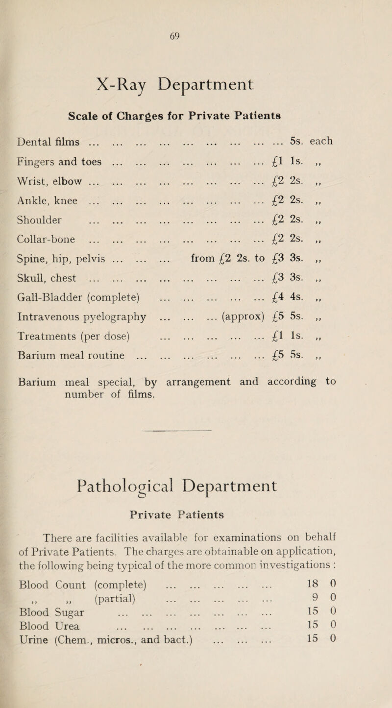 X-Ray Department Scale of Charges for Private Patients Dental films . ••• ••• ••• ••• • • • 5s. each Fingers and toes . . £i Is. } f Wrist, elbow. £2 2s. ) y Ankle, knee . . £2 2s. ) f Shoulder . ••• ••• ••• ••• £2 2s. 9 9 Collar-bone . ••• ••• ••• ••• £2 2s. 9 9 Spine, hip, pelvis. from £2 2s. to £3 3s. 9 9 Skull, chest . ••• ••• ••• ••• £3 3s. y 9 Gall-Bladder (complete) ••• ••• ••• ••• £4 4s. 9 9 Intravenous pyelography .(approx) £5 5s. 9 9 Treatments (per dose) ••• ••• ••• ••• £1 Is. 9 9 Barium meal routine . ••• ••• ••• £5 5s. 9 9 Barium meal special, by arrangement and according to number of films. Pathological Department Private Patients There are facilities available for examinations on behalf of Private Patients. The charges are obtainable on application, the following being typical of the more common in vestigations : Blood Count (complete) . 18 0 „ „ (partial) . 9 0 Blood Sugar . 15 0 Blood Urea . 15 0 Urine (Chem., micros., and bact.) . 15 0