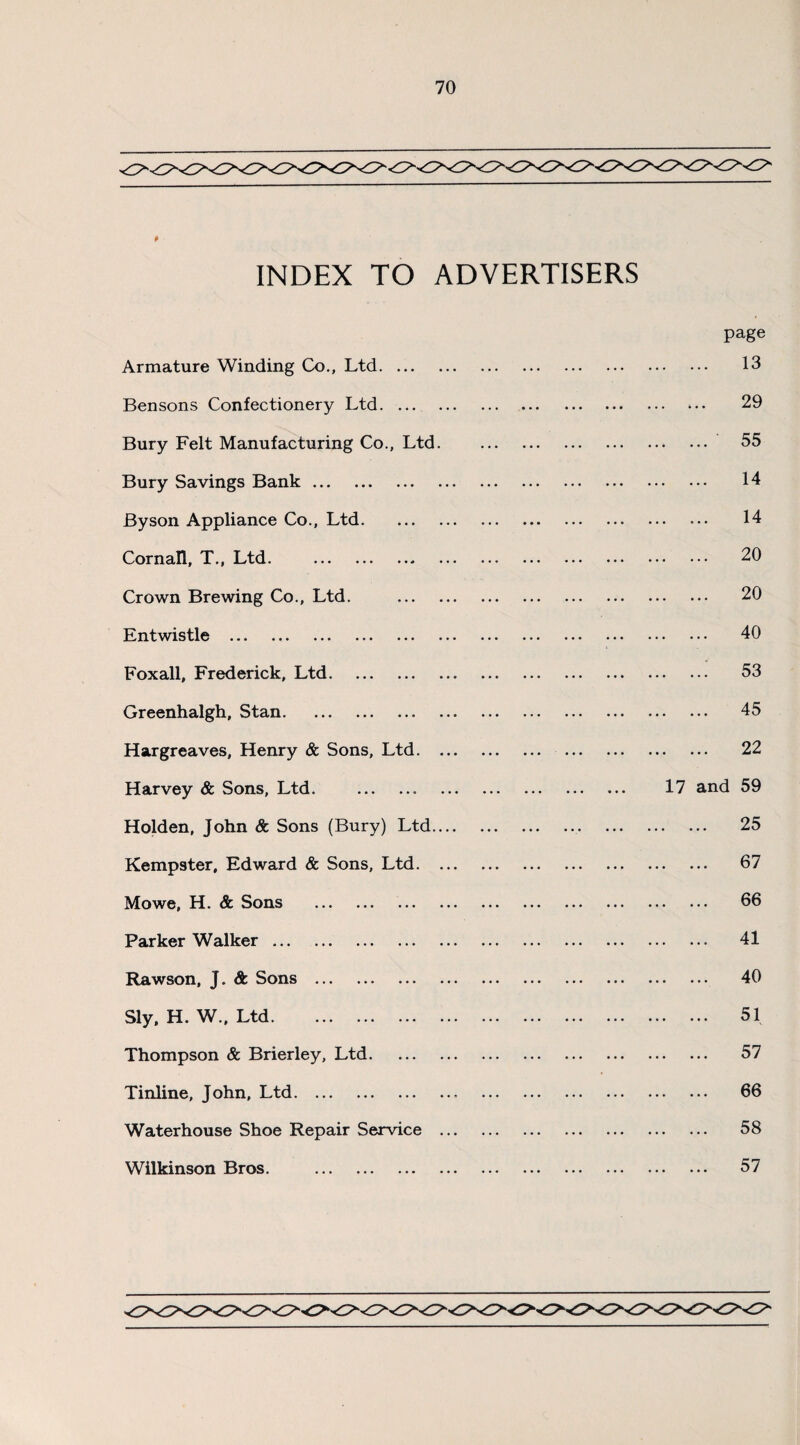$ INDEX TO ADVERTISERS page Armature Winding Co., Ltd. . 13 Bensons Confectionery Ltd. . 29 Bury Felt Manufacturing Co., Ltd. . 55 Bury Savings Bank. . 14 Byson Appliance Co., Ltd. . 14 Cornall, T., Ltd. . . 20 Crown Brewing Co., Ltd. . . 20 Entwistle . . 40 Foxall, Frederick, Ltd. .: 53 Greenhalgh, Stan. . 45 Hargreaves, Henry & Sons, Ltd. ... . 22 Harvey & Sons, Ltd. .. . 17 and 59 Holden, John & Sons (Bury) Ltd.... .. 25 Kempster, Edward & Sons, Ltd. ... . 67 Mowe, H. & Sons . . 66 Parker Walker. . 41 Rawson, J. & Sons . . 40 Sly, H. W.. Ltd. . 51 Thompson & Brierley, Ltd. . 57 Tinline, John, Ltd. . 66 Waterhouse Shoe Repair Service ... . 58 Wilkinson Bros. . . 57