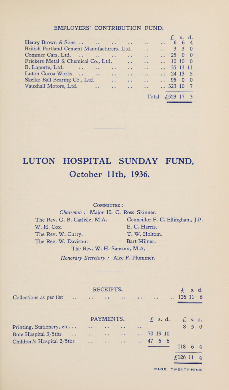 EMPLOYERS' CONTRIBUTION FUND. Henry Brown & Sons .. British Portland Cement Manufacturers, Ltd Commer Cars, Ltd. Frickers Metal & Chemical Co., Ltd. B. Laporte, Ltd. Luton Cocoa Works Skefko Ball Bearing Co., Ltd. Vauxhall Motors, Ltd. £ s. d. .. 6 6 4 .. 3 3 0 .. 25 0 0 .. 10 10 0 .. 35 13 11 .. 24 13 5 .. 95 0 0 .. 323 10 7 Total £523 17 3 LUTON HOSPITAL SUNDAY FUND, October 11th, 1936. Committee : Chairman : Major H. C. Ross Skinner. The Rev. G. B. Carlisle, M.A. Councillor F. C. Ellingham, J.P. W. H. Cox. E. C. Harris. The Rev. W. Curry. T. W. Holtom. The Rev. W. Davison. Bart Milner. The Rev. W. H. Sansom, M.A. Honorary Secretary : Alec F. Plummer. Collections as per list RECEIPTS. £ s. d. .. 126 11 6 PAYMENTS. Printing, Stationery, etc. .. Bute Hospital 3/5ths Children's Hospital 2/5ths £ s. d. £ s. d. 8 5 0 70 19 10 47 6 6 - 118 6 4 £126 11 4