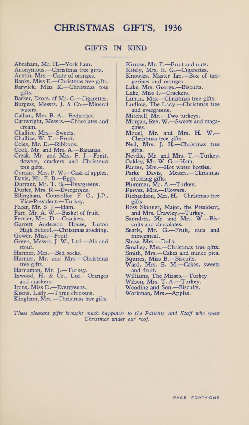 GIFTS IN KIND Abraham, Mr. H.—York ham. Anonymous.—Christmas tree gifts. Austin, Mrs.—Crate of oranges. Banks, Miss E.—Christmas tree gifts. Barwick, Miss K.—Christmas tree gifts. Barker, Exors. of Mr. C.—Cigarettes. Burgess, Messrs. J. & Co.—Mineral waters. Callam, Mrs. B. A.—Bedjacket. Cartwright, Messrs.—Chocolates and cream. Challice, Mrs.—Sweets. Challice, W. T.—Fruit. Coles, Mr. E.—Ribbons. Cook, Mr. and Mrs. A.—Bananas. Creak, Mr. and Mrs. F. J.—Fruit, flowers, crackers and Christmas tree gifts. Currant, Mrs. P. W.—Cask of apples. Davis, Mr. F. B.—Eggs. Durrant, Mr. T. H.—Evergreens. Durler, Mrs. R.—Evergreens. Ellingham, Councillor F. C., J.P., V ice-President.—T urkey. Facer, Mr. S. J.—Ham. Farr, Mr. A. W.—Basket of fruit. Ferrier, Mrs. D.—Crackers. Garrett Anderson House, Luton High School.—Christmas stocking. Gower, Miss.—Fruit. Green, Messrs. J. W., Ltd.—Ale and stout. Harmer, Mrs.—Bed socks. Harmer, Mr. and Mrs.—Christmas tree gifts. Harnaman, Mr. J.—Turkey. Inwood, H. & Co., Ltd.—Oranges and crackers. Irons, Miss D.—Evergreens. Keens, Lady.—Three chickens. Kingham, Mrs.—Christmas tree gifts. I Kirmse, Mr. F.—Fruit and nuts. Kitely, Mrs. E. G.—Cigarettes. Knowles, Master Ian.—Box of tan¬ gerines and oranges. Lake, Mrs. George.—Biscuits. Lake, Miss I.—Crackers. Limon, Mrs.—Christmas tree gifts. Ludlow, The Lady.—Christmas tree and evergreens. Mitchell, Mr.—Two turkeys. Morgan, Rev. W.—Sweets and maga¬ zines. Mouel, Mr. and Mrs. H. W.— Christmas tree gifts. Neil, Mrs. J. H.—Christmas tree gifts. Neville, Mr. and Mrs. T.—Turkey. Oakley, Mr. W. G.—Ham. Panter, Mrs.—Hot water bottles. Parke Davis, Messrs.—Christmas stocking gifts. Plummer, Mr. A.—Turkey. Reeves, Mrs.—Flowers. Richardson, Mrs. H.—Christmas tree gifts. Ross Skinner, Major, the President, and Mrs. Crawley.—Turkey. Saunders, Mr. and Mrs. W.—Bis¬ cuits and chocolates. Searle, Mr. G.—Fruit, nuts and mincemeat. Shaw, Mrs.—Dolls. Smalley, Mrs.—Christmas tree gifts. Smith, Mrs.—Cakes and mince pies. Squires, Miss B.—Biscuits. Ward, Mrs. E. M.—Cakes, sweets and fruit. Williams, The Misses.—Turkey. Wilson, Mrs. T. A.—Turkey. Wooding and Son.—Biscuits. Workman, Mrs.—Apples. These pleasant gifts brought much happiness to the Patients and Staff who spent Christmas under our roof.