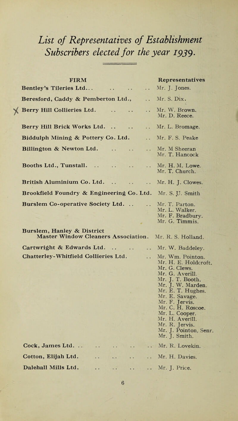 List of Representatives of Establishment Subscribers elected for the year 1939. FIRM Bentley’s Tileries Ltd... Beresford, Caddy & Pemberton Ltd., Berry Hill Collieries Ltd. Berry Hill Brick Works Ltd. .. Biddulph Mining & Pottery Co. Ltd. Billington & Newton Ltd. Representatives Mr. J. Jones. Mr. S. Dix. Mr. W. Brown. Mr. D. Reece. Mr. L. Bromage. Mr. F. S. Peake Mr. M Sheeran Mr. T. Hancock Booths Ltd., Tuns tall. Mr. H. M. Lowe. Mr. T. Church. British Aluminium Co. Ltd. Mr. H. J. Clowes. Brookfield Foundry & Engineering Co. Ltd. Mr. S. U. Smith Burslem Co-operative Society Ltd. . . . . Mr. T. Parton. Mr. L. Walker. Mr. F. Bradbury. Mr. G. Timmis. Burslem, Hanley & District Master Window Cleaners Association. Mr. R. S. Holland. Cartwright & Edwards Ltd. .. . . . . Mr. W. Baddeley. Chatterley-Whitfield Collieries Ltd. . . Mr. Wm. Pointon. Mr. H. E. Holdcroft. Mr. G. Clews. Mr. G. Averill. Mr. J. T. Booth. Mr. J. W. Marden. Mr. E. T. Hughes. Mr. E. Savage. Mr. F. Jervis. Mr. C. H. Roscoe. Mr. L. Cooper. Mr. H. Averill. Mr. R. Jervis. Mr. J. Pointon, Senr. Mr. J. Smith. Cock, James Ltd. . . Cotton, Elijah Ltd. Dalehall Mills Ltd, 6 Mr. R. Lovekin. Mr. H. Davies. Mr. J. Price.
