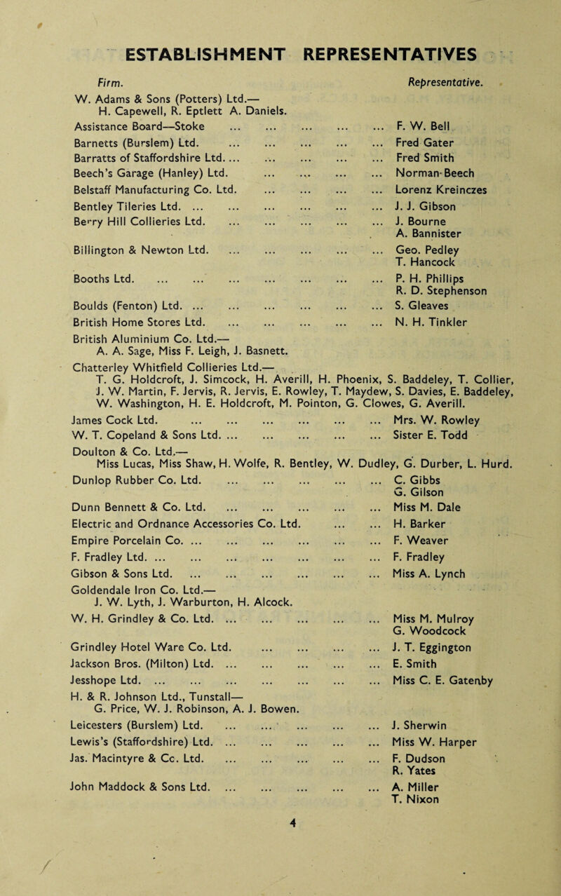 ESTABLISHMENT REPRESENTATIVES Firm. W. Adams & Sons (Potters) Ltd.— H. Capewell, R. Eptlett A. Daniels. Assistance Board—Stoke . Barnetts (Burslem) Ltd. . Barratts of Staffordshire Ltd.... Beech’s Garage (Hanley) Ltd. Belstaff Manufacturing Co. Ltd. Bentley Tileries Ltd. Be'Ty Hill Collieries Ltd. Billington & Newton Ltd. Booths Ltd. Boulds (Fenton) Ltd. British Home Stores Ltd. Representative. F. W. Bell Fred Gater Fred Smith Norman- Beech Lorenz Kreinczes J. J. Gibson J. Bourne A. Bannister Geo. Pedley T. Hancock P. H. Phillips R. D. Stephenson S. Gleaves N. H. Tinkler British Aluminium Co. Ltd.— A. A. Sage, Miss F. Leigh, J. Basnett. Chatterley Whitfield Collieries Ltd.— T. G. Holdcroft, J. Simcock, H. Averill, H. Phoenix, S. Baddeley, T. Collier, J. W. Martin, F. Jervis, R. Jervis, E. Rowley, T. Maydew, S. Davies, E. Baddeley, W. Washington, H. E. Holdcroft, M. Pointon, G. Clowes, G. Averill. James Cock Ltd. W. T. Copeland & Sons Ltd. Doulton & Co. Ltd.— Miss Lucas, Miss Shaw, H. Wolfe, R. Bentley, W. Dunlop Rubber Co. Ltd. . Dunn Bennett & Co. Ltd. Electric and Ordnance Accessories Co. Ltd. Empire Porcelain Co. F. Fradley Ltd. Gibson & Sons Ltd. Goldendale Iron Co. Ltd.— J. W. Lyth, J. Warburton, H. Alcock. W. H. Grindley & Co. Ltd. Grindley Hotel Ware Co. Ltd. . Jackson Bros. (Milton) Ltd. Jesshope Ltd. H. & R. Johnson Ltd., Tunstall— G. Price, W. J. Robinson, A. J. Bowen. Leicesters (Burslem) Ltd. ... ... . Lewis’s (Staffordshire) Ltd. Jas. Macintyre & Cc. Ltd. John Maddock & Sons Ltd. ... Mrs. W. Rowley ... Sister E. Todd Dudley, G. Durber, L. Hurd. ... C. Gibbs G. Gilson ... Miss M. Dale ... H. Barker ... F. Weaver ... F. Fradley ... Miss A. Lynch Miss M. Mulroy G. Woodcock J. T. Eggington E. Smith Miss C. E. Gateaby J. Sherwin Miss W. Harper F. Dudson R. Yates A. Miller T. Nixon