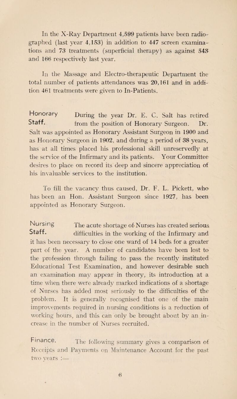 In the X-Ray Department 4,599 patients have been radio- graphed (last year 4,153) in addition to 447 screen examina¬ tions and 73 treatments (superficial therapy) as against 543 and 166 respectively last year. In the Massage and Electro-therapeutic Department the total number ol patients attendances was 20,161 and in addi¬ tion 461 treatments were given to In-Patients. Honorary During the year Dr. E. C. Salt has retired Staff. from the position of Honorary Surgeon. Dr. Salt was appointed as Honorary Assistant Surgeon in 1900 and as Honorary Surgeon in 1902, and during a period of 38 years, has at all times placed his professional skill unreservedly at the service of the Infirmary and its patients. Your Committee desires to place on record its deep and sincere appreciation of his invaluable services to the institution. To fill the vacancy thus caused, Dr. F. L. Pickett, who has been an Hon. Assistant Surgeon since 1927, has been appointed as Honorary Surgeon. Nursing The acute shortage of-Nurses has created serious Staff. difficulties in the working of the Infirmary and it has been necessary to close one ward of 14 beds for a greater part of the year. A number of candidates have been lost to the profession through failing to pass the recently instituted Educational Test Examination, and however desirable such an examination may appear in theory, its introduction at a time when there were already marked indications of a shortage of Nurses has added most seriously to the difficulties of the problem. It is generally recognised that one of the main improvements required in nursing conditions is a reduction of working hours, and this can only be brought about by an in¬ crease in the number of Nurses recruited. Finance. The following summary gives a comparison of Receipts and Payments on Maintenance Account for the past two vears :—-