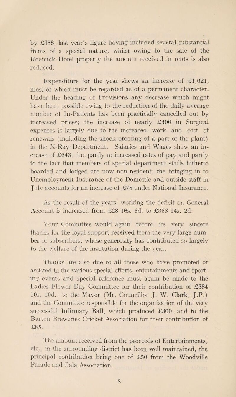 by £358, last year's figure having included several substantial items of a special nature, whilst owing to the sale of the Roebuck Hotel property the amount received in rents is also reduced. Expenditure for the year shews an increase of £1,021, most of which must be regarded as of a permanent character. Under the heading of Provisions any decrease which might have been possible owing to the reduction of the daily average number of In-Patients has been practically cancelled out by increased prices; the increase of nearly £400 in Surgical expenses is largely due to the increased work and cost of renewals (including the shock-proofing of a part of the plant) in the X-Ray Department. Salaries and Wages show an in¬ crease of £643, due partly to increased rates of pay and partly to the fact that members of special department staffs hitherto boarded and lodged are now non-resident; the bringing in to Unemployment Insurance of the Domestic and outside staff in July accounts for an increase of £75 under National Insurance. As the result of the years' working the deficit on General. Account is increased from £28 16s. 6d. to £363 14s. 2d. Your Committee would again record its very sincere thanks for the loyal support received from the very large num¬ ber of subscribers, whose generosity has contributed so largely to the welfare of the institution during the year. Thanks are also due to all those who have promoted or assisted in the various special efforts, entertainments and sport¬ ing events and special reference must again be made to the Ladies Flower Day Committee for their contribution of £384 10s. 10d.; to the Mayor (Mr. Councillor J. W. Clark, J.P.) and the Committee responsible for the organization of the very successful Infirmary Ball, wdiich produced £300; and to the Burton Breweries Cricket Association for their contribution of £85. The amount received from the proceeds of Entertainments, etc., in the surrounding district has been well maintained, the principal contribution being one of £50 from the Woodville Parade and Gala Association.
