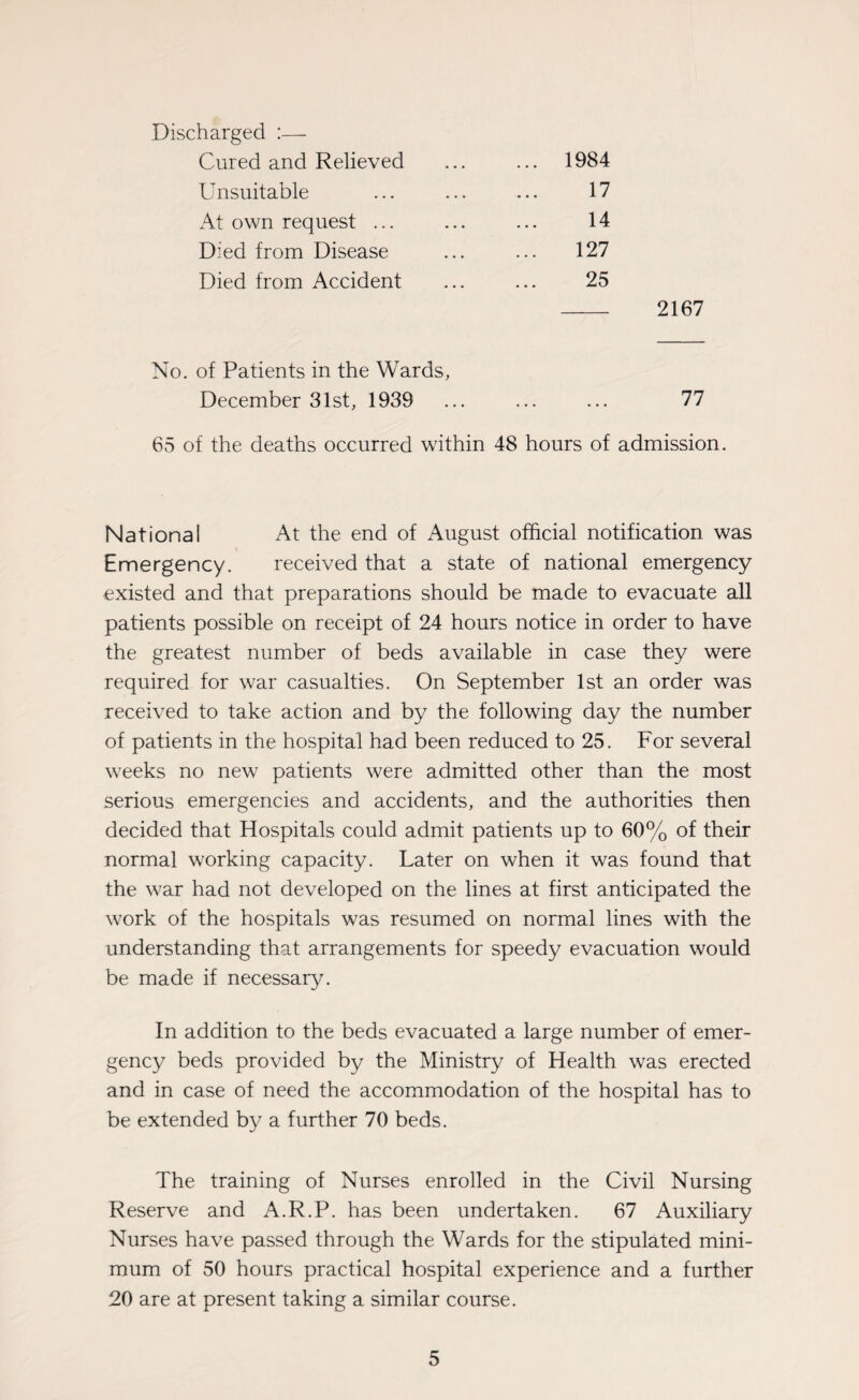 Discharged :— Cured and Relieved ... 1984 Unsuitable 17 At own request ... 14 Died from Disease 127 Died from Accident 25 - 2167 No. of Patients in the Wards, December 31st, 1939 ... ... ... 77 65 of the deaths occurred within 48 hours of admission. National At the end of August official notification was Emergency. received that a state of national emergency existed and that preparations should be made to evacuate all patients possible on receipt of 24 hours notice in order to have the greatest number of beds available in case they were required for war casualties. On September 1st an order was received to take action and by the following day the number of patients in the hospital had been reduced to 25. For several weeks no new patients were admitted other than the most serious emergencies and accidents, and the authorities then decided that Hospitals could admit patients up to 60% of their normal working capacity. Later on when it was found that the war had not developed on the lines at first anticipated the work of the hospitals was resumed on normal lines with the understanding that arrangements for speedy evacuation would be made if necessary. In addition to the beds evacuated a large number of emer¬ gency beds provided by the Ministry of Health was erected and in case of need the accommodation of the hospital has to be extended by a further 70 beds. The training of Nurses enrolled in the Civil Nursing Reserve and A.R.P. has been undertaken. 67 Auxiliary Nurses have passed through the Wards for the stipulated mini¬ mum of 50 hours practical hospital experience and a further 20 are at present taking a similar course.