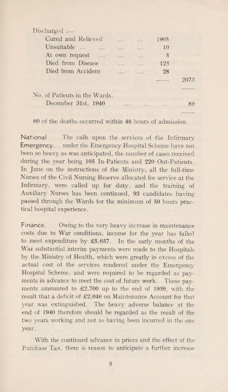 Discharged :— Cured and Relieved ... ... 1905 Unsuitable ... ... ... ... 10 At own request ... ... ... 5 Died from Disease ... ... 125 Died from Accident ... ... 28 - 2073' No. of Patients in the Wards, December 31st, 1940 ... ... ... 89 60 of the deaths occurred within 48 hours of admission. Nat ional The calls upon the services of the Infirmary Emergency, under the Emergency Hospital Scheme have not been so heavy as was anticipated, the number of cases received during the year being 105 In-Patients and 220 Out-Patients. In June on the instructions of the Ministry, all the full-time Nurses of the Civil Nursing Reserve allocated for service at the Infirmary, were called up for duty, and the training of Auxiliary Nurses has been continued, 93 candidates having passed through the Wards for the minimum of 50 hours prac¬ tical hospital experience. Finance. Owing to the very heavy increase in maintenance costs due to War conditions, income for the year has failed to meet expenditure by £5,657. In the early months of the War substantial interim payments were made to the Hospitals by the Ministry of Health, which were greatly in excess of the actual cost of the services rendered under the Emergency Hospital Scheme, and were required to be regarded as pay¬ ments in advance to meet the cost of future work. These pay¬ ments amounted to £2,700 up to the end of 1939, with the result that a deficit of £2,046 on Maintenance Account for that year was extinguished. The heavy adverse balance at the end of 1940 therefore should be regarded as the result of the two years working and not as having been incurred in the one year. With the continued advance in prices and the effect of the Purchase Tax, there is reason to anticipate a further increase