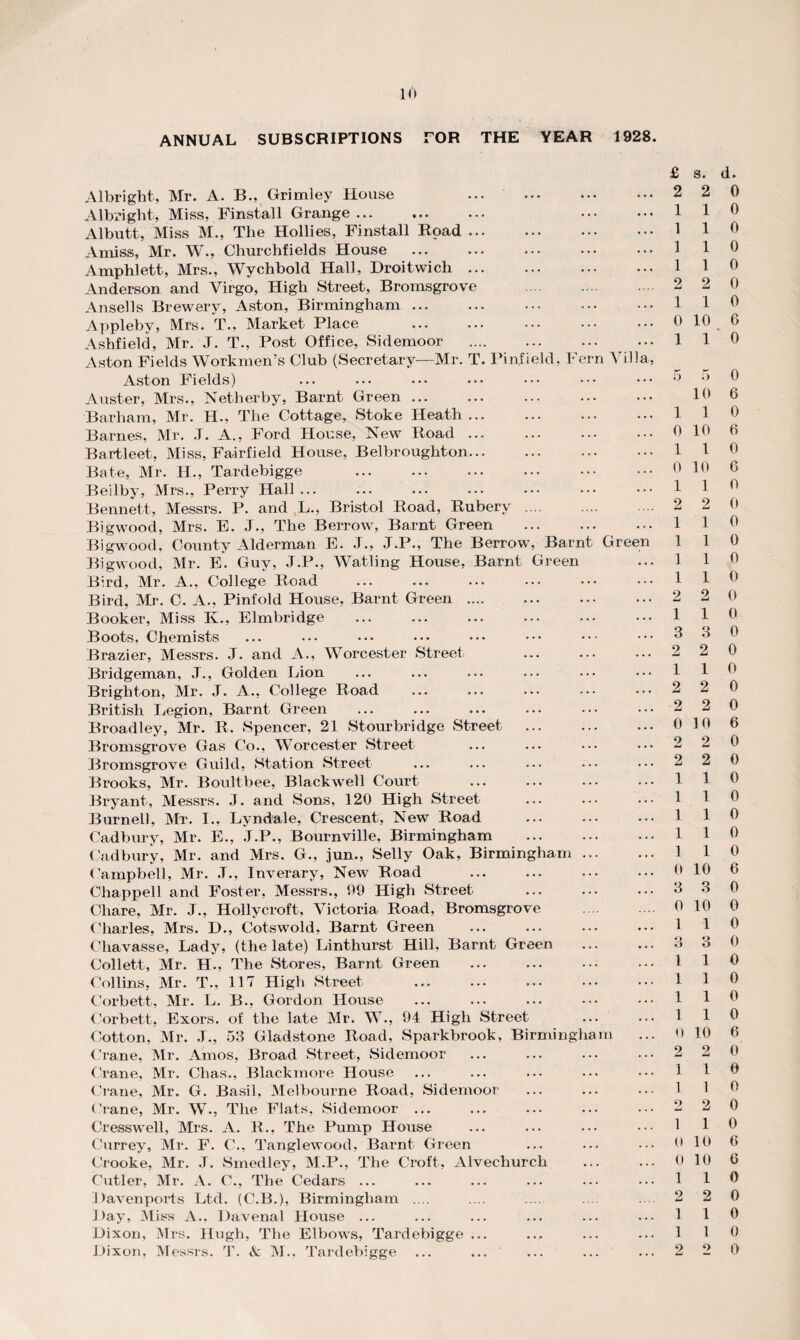 ANNUAL SUBSCRIPTIONS TOR THE YEAR 1928. Albright, Mr. A. B., Grimley House ... . Albright, Miss, Finstall Grange. . Albutt, Miss M., The Hollies, Finstall Road. Amiss, Mr. W., Churchfields House . Amphlett, Mrs., Wychbold Hall, Droitwich. Anderson and Virgo, High Street, Bromsgrove . Ansel Is Brewery, Aston, Birmingham. Appleby, Mrs. T., Market Place Ashfield, Mr. J. T., Post Office, Sidemoor . Aston Fields Workmen’s Club (Secretary—Mr. T. Pinfield, Fern Villa, Aston Fields) Auster, Mrs., Netherby, Barnt Green. Barham, Mr. H., The Cottage, Stoke Heath. Barnes, Mr. .1. A., Ford House, New Road. Bartleet, Miss, Fairfield House, Belbroughton. Bate, Mr. H., Tardebigge . Beilby, Mrs., Perry Hall ... Bennett, Messrs. P. and L., Bristol Road, Rubery. Bigwood, Mrs. E. J., The Berrow, Barnt Green . Bigwood, County Alderman E. J., J.P., The Berrow, Barnt Green Bigwood, Mr. E. Guy, J.P., Watling House, Barnt Green Bird, Mr. A., College Road Bird, Mr. C. A., Pinfold House, Barnt Green. Booker, Miss K., Elmbridge Boots, Chemists Brazier, Messrs. J. and A., Worcester Street Bridgeman, J., Golden Lion Brighton, Mr. J. A., College Road British Legion, Barnt Green Broadley, Mr. R. Spencer, 21 Stourbridge Street . Bromsgrove Gas Co., Worcester Street Bromsgrove Guild, Station Street Brooks, Mr. Boultbee, Blackwell Court Bryant, Messrs. J. and Sons, 120 High Street Burnell, Mr. I., Lyndale, Crescent, New Road Cadbury, Mr. E., J.P., Bournville, Birmingham . Cadbury, Mr. and Mrs. G., jun., Selly Oak, Birmingham. Campbell, Mr. ,T., Inverary, New Road Chappell and Foster, Messrs., 09 High Street . Chare, Mr. J., Hollycroft, Victoria Road, Bromsgrove Charles, Mrs. D., Cotswold, Barnt Green Chavasse, Lady, (the late) Linthurst Hill, Barnt Green . Collett, Mr. H., The Stores, Barnt Green Collins, Mr. T., 117 High Street . Corbett, Mr. L. B., Gordon House Corbett, Exors. of the late Mr. W., 94 High Street- Cotton, Mr. J., 53 Gladstone Road, Sparkbrook, Birmingham Crane, Mr. Amos, Broad Street, Sidemoor Crane, Mr. Chas., Blackmore House Crane, Mr. G. Basil, Melbourne Road, Sidemoor Crane, Mr. W., The Flats, Sidemoor ... Cresswell, Mrs. A. R., The Pump House Currey, Mr. F. C., Tanglewood, Barnt Green Crooke, Mr. .T. Smedley, M.P., The Croft, Alvechurch Cutler, Mr. A. C., The Cedars ... Davenports Ltd. (C.B.), Birmingham .... Day, Miss A., Davenal House ... Dixon, Mrs. Hugh, The Elbows, Tardebigge ... Dixon, Messrs. T. & M., Tardebigge £ s. d. 2 2 0 110 1 1 0 1 1 0 1 1 0 2 2 0 110 0 10 6 1 10 5 5 0 10 6 1 1 0 0 10 6 1 1 0 0 10 0 1 1 0 2 2 0 1 1 0 1 1 0 1 1 0 1 1 0 2 2 0 110 3 3 0 2 2 0 1 1 0 2 2 0 2 2 0 0 10 6 2 2 0 2 2 0 110 1 1 0 1 1 0 1 1 0 1 1 0 0 10 6 3 3 0 0 10 0 1 1 0 3 3 0 1 1 0 1 1 0 1 1 0 1 1 0 0 10 6 2 2 0 1 1 0 1 1 0 2 2 0 1 1 0 0 10 0 0 10 G 1 1 0 2 2 0 1 1 0 1 1 0 2 2 0