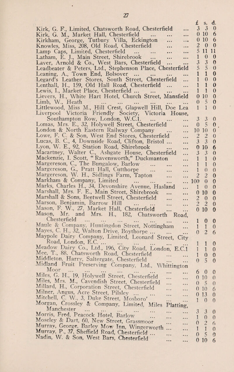 Kirk, G. F., Limited, Chatsworth Road, Chesterfield Kirk, G. M., Market Hall, Chesterfield . Kirkham, George, Tutbury Villa, Eckington Knowles, Miss, 208, Old Road, Chesterfield Lamp Caps, Limited, Chesterfield . Latham, E. J., Main Street, Shirebrook . Laver, Arnold & Co., West Bars, Chesterfield ... Leadbeater & Peters, Ltd., Stephenson Place, Chesterfield Leaning, A., Town End, Bolsover . Legard’s Leather Stores, South Street, Chesterfield Lenthall, H., 159, Old Hall Road, Chesterfield ... Lewis, I., Market Place, Chesterfield ... Lievers, H., White Hart Hotel, Church Street, Mansfield Limb, W., Heath Littlewood, Miss M., Hill Crest, Glapwell Hill, Doe Lea Liverpool Victoria Friendly Society, Victoria House, Southampton Row, London, W.C.l. Lomas, Mrs. E., 32, Holywell Street, Chesterfield London & North Eastern Railway Company Lowe, F. C. & Son, West End Stores, Chesterfield Lucas, B. C., 4, Downside Road, Clifton, Bristol. Lyon, W. E., 92, Station Road, Shirebrook . Macartney, Walter C., Ashgate House, Chesterfield .. Mackenzie, I. Scott, “ Ravensworth,” Duckmanton Margereson, C., The Bungalow, Barlow . Margereson, G., Pratt Hall, Cutthorpe . Margereson, W. H., Sidlings Farm, Tapton . Markham & Company, Limited . Marks, Charles H., 34, Devonshire Avenue, Hasland Marshall, Mrs. F. E., Main Street, Shirebrook Marshall & Sons, Beetwell Street, Chesterfield . Marson, Benjamin, Barrow Hill . Mason, F. W., 27, Market Hall, Chesterfield Mason, Mr. and Mrs. H., 182, Chatsworth Road Chesterfield . Maule & Company, Huntingdon Street, Nottingham Mayes, C. H., 32, Walton Drive, Bo}4horpe ... Maypole Dairy Company, Limited, Leonard Street, City Road, London, E.C. ... Meadow Dairy Co., Ltd., 196, City Road, London,' E.C.l Mee, T., 88, Chatsworth Road, Chesterfield Middleton. Harry, Saltergate, Chesterfield Midland Fruit Preserving Company, Ltd., Whittington Moor . Miles, G. H., 19, Holywell Street, Chesterfield Miles, Mrs. M., Cavendish Street, Chesterfield Millard, H., Corporation Street, Chesterfield Milner, Angus, Acre Street, Pilsley. Mitchell, C. W., 3, Duke Street, Mosborc/ Morgan, Crossley & Company, Limited, Miles Platting Manchester . Morris, Fred, Peacock Hotel, Barlow Moseley & Dart, 60, New Street, Grassmoor Murray, George, Barley Mow Inn, Wingerwojrth Murray, P., 37, Sheffield Road, Chesterfield ... Nadin, W. & Son, West Bars, Chesterfield £ s. d. 3 3 0 0 10 6 0 10 6 2 0 0 5 11 11 1 0 0 3 3 0 5 5 0 1 1 0 1 0 0 1 1 0 1 1 0 0 10 0 0 5 0 1 1 0 3 3 0 0 5 0 10 10 0 2 2 0 3 3 0 0 10 6 3 3 0 1 1 0 1 1 0 1 0 0 2 2 0 100 0 0 1 0 0 0 10 0 2 0 0 2 2 0 0 10 0 1 0 0 1 1 0 0 2 6 1 1 0 1 1 0 1 0 0 0 5 0 6 0 0 0 10 o 0 5 0 0 10 6 0 13 0 1 0 0 3 3 0 1 0 0 0 2 6 1 1 0 0 5 0 0 10 6