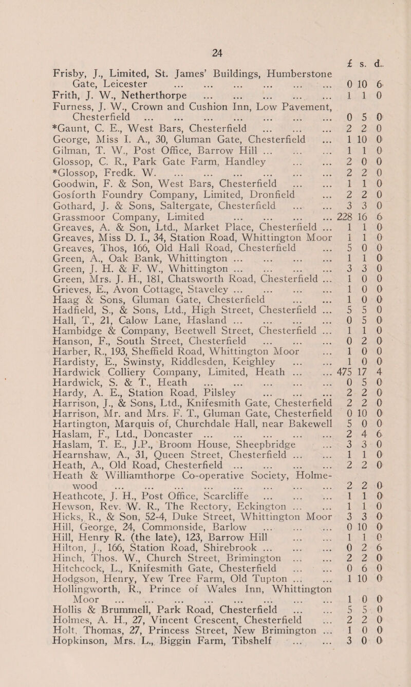 Frisby, ]., Limited, St. James’ Buildings, Humberstone Gate, Leicester . 0 10 Frith, J. W., Netherthorpe . 1 1 Furness, J. W., Crown and Cushion Inn, Low Pavement, Chesterfield . 0 5 *Gaunt, C. E., West Bars, Chesterfield . 2 2 George, Miss I. A., 30, Gluman Gate, Chesterfield ... 1 10 Gilman, T. W., Post Office, Barrow Hill. 1 1 Glossop, C. R., Park Gate Farm, Handley . 2 0 *Glossop, Fredk. W. 2 2 Goodwin, F. & Son, West Bars, Chesterfield .. 1 1 Gosforth Foundry Company, Limited, Dronfield ... 2 2 Gothard, J. & Sons, Saltergate, Chesterfield . 3 3 Grassmoor Company, Limited . 228 16 Greaves, A. & Son, Ltd., Market Place, Chesterfield ... 1 1 Greaves, Miss D. I., 34, Station Road, Whittington Moor 1 1 Greaves, Thos, 166, Old Hall Road, Chesterfield ... 5 0 Green, A., Oak Bank, Whittington. 1 1 Green, J. H. & F. W., Whittington. 3 3 Green, Mrs. J. H., 181, Chatsworth Road, Chesterfield ... 1 0 Grieves, E., Avon Cottage, Staveley ... ... ... ... 1 0 Haag & Sons, Gluman Gate, Chesterfield . 1 0 Hadfield, S., & Sons, Ltd., High Street, Chesterfield ... 5 5 Hall, T., 21, Calow Lane, Hasland. 0 5 Hambidge & Company, Beetwell Street, Chesterfield ... 1 1 Hanson, F., South Street, Chesterfield . 0 2 Harber, R., 193, Sheffield Road, Whittington Moor ... 1 0 Hardisty, E., Swinsty, Riddlesden, Keighley . 1 0 Hardwick Colliery Company, Limited, Heath. 475 17 Hardwick, S. & T., Heath ... ... ... ... ... 0 5 Hardy, A. E., Station Road, Pilsley . 2 2 Harrison, J., & Sons, Ltd., Knifesmith Gate, Chesterfield 2 2 Harrison, Mr. and Mrs. F. T., Gluman Gate, Chesterfield 0 10 Hartington, Marquis of, Churchdale Hall, near Bakewell 5 0 Haslam, F., Ltd., Doncaster ... ... ... ... ... 2 4 Haslam, T. E., J.P., Broom House, Sheepbridge ... 3 3 Hearnshaw, A., 31, Queen Street, Chesterfield. 1 1 Heath, A., Old Road, Chesterfield . 2 2 Heath & Williamthorpe Co-operative Society, Holme- wood ... ... ... ... ... ... ... ... 2 2 Heathcote, J. H., Post Office, Scarcliffe . 1 1 Hewson, Rev. W. R., The Rectory, Eckington ... ... 1 1 Hicks, R., & Son, 52-4, Duke Street, Whittington Moor 3 3 Hill, George, 24, Commonside, Barlow . 0 10 Hill, Henry R. (the late), 123, Barrow Hill . 1 1 Hilton, J., 166, Station Road, Shirebrook. 0 2 Hinch, Thos. W., Church Street, Brimington . 2 2 Hitchcock, L., Knifesmith Gate, Chesterfield ... ... 0 6 Hodgson, Henry, Yew Tree Farm, Old Tupton ... ... 1 10 Hollingworth, R., Prince of Wales Inn, Whittington Moor . 1 0 Hollis & Brummell, Park Road, Chesterfield . 5 5 Holmes, A. H., 27, Vincent Crescent, Chesterfield ... 2 2 Holt. Thomas, 27, Princess Street, New Brimington ... 1 0 Hopkinson, Mrs. L., Biggin Farm, Tibshelf . 3 0 d. 6 0 0 0 0 0 0 0 0 0 0 6 0 0 0 0 0 0 0 0 0 0 0 0 0 0 4 0 0 0 0 0 6 0 0 0 0 0 0 0 0 0 6 0 0 0 0 0 0 0 0