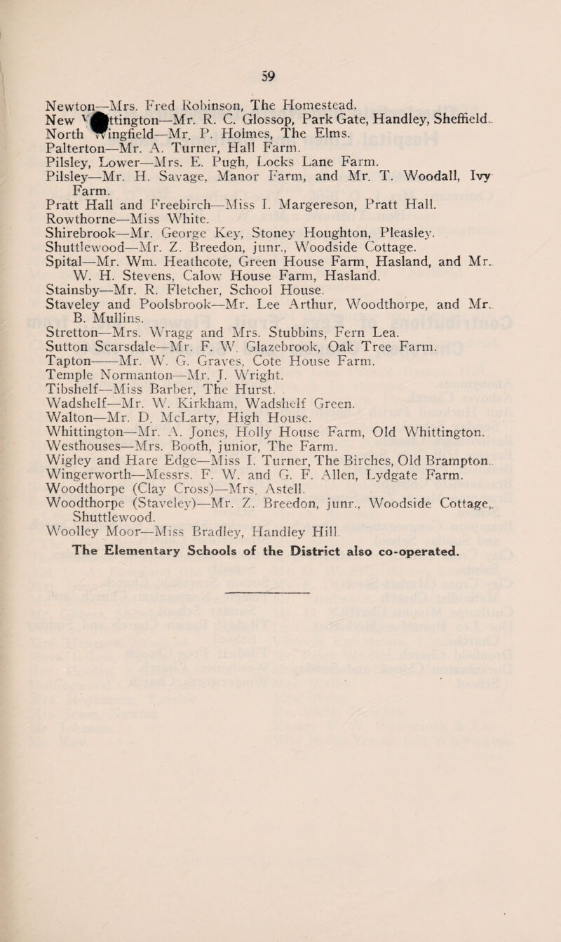 Newton—Mrs. Fred Robinson, The Homestead. New Vjfctington— Mr. R. C Glossop, Park Gate, Handley, Sheffield. North Wingfield—Mr. P. Holmes, The Elms. Palterton—Mr. A. Turner, Hall Farm. Pilsley, Lower—Mrs. E. Pugh, Locks Lane Farm. Pilsley—Mr. H. Savage, Manor Farm, and Mr. T. Woodall, Ivy Farm, Pratt Hall and Freebirch—Miss I. Margereson, Pratt Hall. Rowthorne—Miss White. Shirebrook—Mr. George Key, Stoney Houghton, Pleasley. Shuttlewood—Mr. Z. Breedon, junr,, Woodside Cottage. Spital—Mr. Wm. Heathcote, Green House Farm, Hasland, and Mr. W. H. Stevens, Calow House Farm, Hasland. Stainsby—Mr. R. Fletcher, School House. Staveley and Poolsbrook—Mr. Lee Arthur, Woodthorpe, and Mr. B. Mullins. Stretton—Mrs. Wragg and Mrs. Stubbins, Fern Lea. Sutton Scarsdale—Mr. F. W. Glazebrook, Oak Tree Farm. Tapton-Mr. W. G. Graves, Cote House Farm. Temple Normanton—Mr. J. Wright. Tibshelf—Miss Barber, The Hurst. Wadshelf—Mr. W. Kirkham, Wadshelf Green. Walton—Mr. D. McLarty, High House. Whittington—Mr. A. Jones, Holly House Farm, Old Whittington. Westhouses—Mrs. Booth, junior, The Farm. Wigley and Hare Edge—Miss I. Turner, The Birches, Old Brampton Wingerworth—Messrs. F. W. and G. F. Allen, Lydgate Farm. Woodthorpe (Clay Cross)—Mrs, Astell. Woodthorpe (Staveley)—Mr. Z. Breedon, junr., Woodside Cottage,. Shuttlewood. Woolley Moor—Miss Bradley, Handley Hill. The Elementary Schools of the District also co-operated.