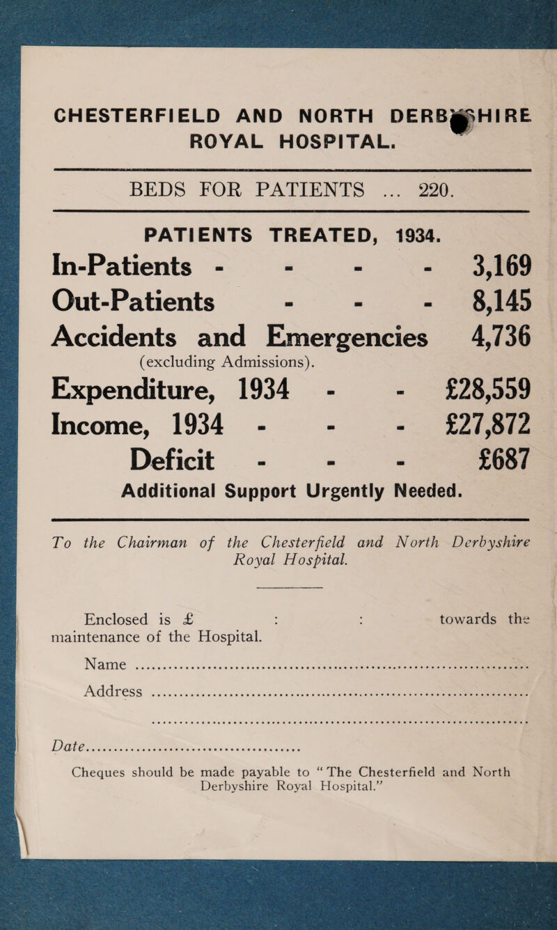 CHESTERFIELD AND NORTH DERBYSHIRE ROYAL HOSPITAL. BEDS FOR PATIENTS ... 220. PATIENTS TREATED, 1934. In-Patients - 3,169 Out-Patients - 8,145 Accidents and Emergencies 4,736 (excluding Admissions). Expenditure, 1934 - - £28,559 Income, 1934 - £27,872 Deficit - £687 Additional Support Urgently Needed. To the Chairman of the Chesterfield and North Derbyshire Royal Hospital. Enclosed is £ : : towards the maintenance of the Hospital. Name .. Address . Date. Cheques should be made payable to “The Chesterfield and North Derbyshire Royal Hospital.” \