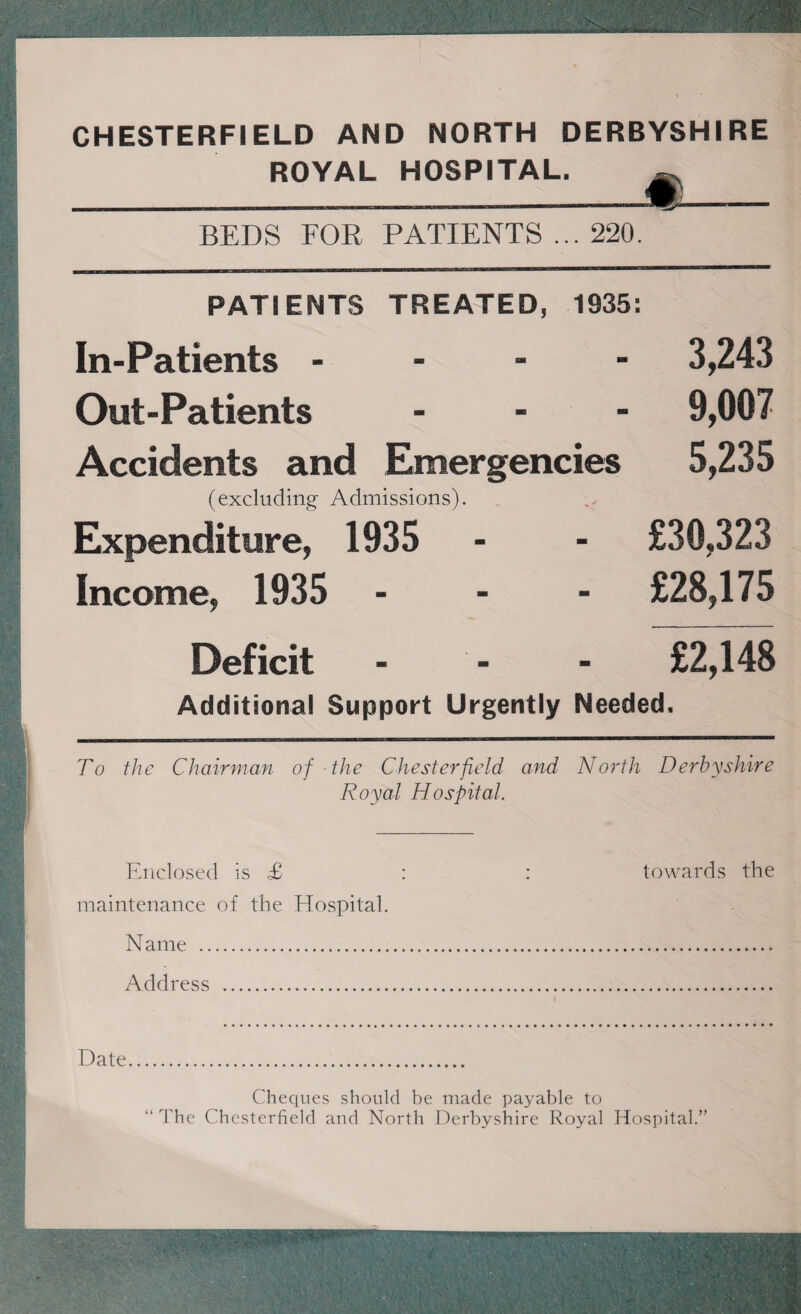 CHESTERFIELD AND NORTH DERBYSHIRE ROYAL HOSPITAL. ^ BEDS FOR PATIENTS ... 220. PATIENTS TREATED, 1935: In-Patients - 3,243 Out-Patients - 9,007 Accidents and Emergencies 5,235 (excluding Admissions). Expenditure, 1935 - - £30,323 Income, 1935 - £28,175 Deficit - - - £2,148 Additional Support Urgently Needed, To the Chairman of the Chesterfield and North Derbyshire Royal Hospital. Enclosed is £ : : towards the maintenance of the Hospital. Name . Address . Cheques should be made payable to “ The Chesterfield and North Derbyshire Royal Hospital.” Date