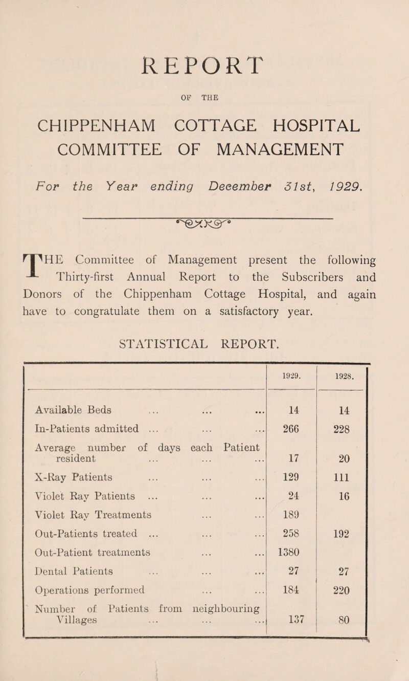 REPORT OF THE CHIPPENHAM COTTAGE HOSPITAL COMMITTEE OF MANAGEMENT For the Year ending December 31st, 1929. f|^HE Committee of Management present the following * Thirty-first Annual Report to the Subscribers and Donors of the Chippenham Cottage Hospital, and again have to congratulate them on a satisfactory year. STATISTICAL REPORT. 1929. 1928. Available Beds 14 14 In-Patients admitted ... 266 228 Average number of days each Patient resident 17 20 X-Ray Patients 129 111 Violet Ray Patients 24 16 Violet Ray Treatments 189 Out-Patients treated ... 258 192 Out-Patient treatments 1380 Dental Patients 27 27 Operations performed 00 r—1 220 Number of Patients from neighbouring Villages 137 80