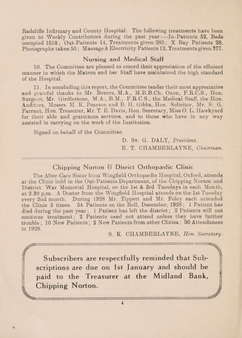 Radcliffe Infirmary and County Hospital. The following treatments have been given to Weekly Contributors during the past year:—In-Patients 52, Beds occupied 1610; Out-Patients 14, Treatments given 285; X Ray Patients 28, Photographs taken 50 ; Massage & Electricity Patients 12, Treatments given 377. Nursing and Medical Staff 10. The Committee are pleased to record their appreciation of the efficient manner in which the Matron and her Staff have maintained the high standard of the Hospital. 11. In concluding this report, the Committee tender their most appreciative and grateful thanks to Mr. Bevers, M.A., M.B.B.Ch. Oxon, F.R.C.S., Hon. Surgeon, Mr. Girdlestone, M.A., B.M., F.R.C.S., the Medical Staff, the Hon. Auditors, Messrs. M. K. Pearson and B. H. Gibbs, Hon. Solicitor, Mr. S. G. Farrant, Hon. Treasurer, Mr. T. E. Davis, Hon. Secretary, Miss 0, L. Hawkyard for their able and gratuitous services, and to those who have in any way assisted in carrying on the work of the Institution. Signed on behalf of the Committee. D. St. G. DALY, President. E. T. CHAMBERLAYNE, Chairman. Chipping Norton & Disrict Orthopaedic Clinic The After-Care Sister from Wingfield Orthopaedic Hospital, Oxford, attends at the Clinic held in the Out-Patients Department, of the Chipping Norton and District War Memorial Hospital, on the 1st & 3rd Tuesdays in each Month, at 2.30 p.m. A Doctor from the Wingfield Hospital attends on the 1st Tuesday every 2nd month. During 1928 Mr. Tippett and Mr. Foley each attended the Clinic 3 times. 54 Patients on the Roll, December, 1928; 1 Patient has died during the past year; 1 Patient has left the district; 2 Patients will not continue treatment; 2 Patients need not attend unless they have further trouble ; 10 New Patients ; 2 New Patients from other Clinics ; 90 Attendances in 1928. S. K. CHAMBERLAYNE, Ron. Secretary. V Subscribers are respectfully reminded that Sub¬ scriptions are due on 1st January and should be paid to the Treasurer at the Midland Bank, Chipping Norton.