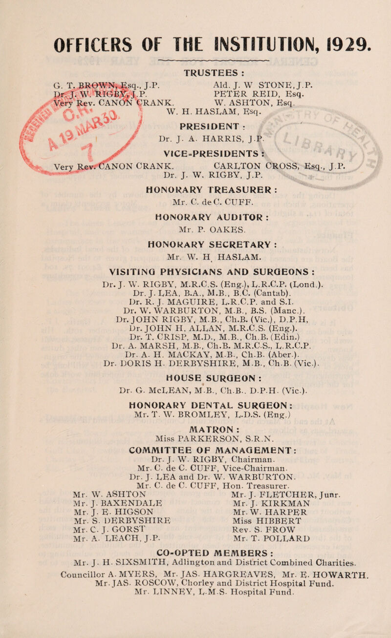 OFFICERS OF THE INSTITUTION, 1929. TRUSTEES: G. T. BROWN, Esq., J.P. Aid. J. W STONE, J.P. Dr. J. W. RIGB.t, J.P. PETER REID, Esq. Very Rev. CANON CRANK. W. ASHTON, Esq. W. H. HASLAM, Esq. jrv Rev. Canon c PRESIDENT : Dr. J. A. HARRIS, J.P. VI CE=PRESI DENTS : CRANK. CARLTON CROSS, Esq., J.P. Dr. J. W, RIGBY, J.P. HONORARY TREASURER: Mr. C. deC. CUFF. HONORARY AUDITOR : Mr. P. OAKES. HONORARY SECRETARY: Mr. W. H HASLAM. VISITING PHYSICIANS AND SURGEONS : Dr. J. W. RIGBY, M.R.C.S. (Eng.), L.R.C.P. (Lond.). Dr. J. LEA, B.A., M.B., B.C. (Cantab). Dr. R. J. MAGUIRE, L.R.C.P. and S.l. Dr. W. WARBURTON, M.B., B.S. (Mane.). Dr. JOHN RIGBY, M.B., Ch.B. (Vic.), D.P.H, Dr. JOHN H. ALLAN, M.R.C.S. (Eng.). Dr. T. CRISP, M.D., M.B., Ch.B. (Edin.) Dr. A. MARSH, M.B., Ch.B. M.R.C.S., L.R.C.P. Dr. A. H. MACKAY, M.B., Ch.B. (Aber.). Dr. DORIS H. DERBYSHIRE, M.B., Ch.B. (Vic.). HOUSE SURGEON: Dr. G. McLEAN, m'.B., Ch.B.. D.P.H. (Vic.). HONORARY DENTAL SURGEON: Mr. T. W. BROMLEY, L-D.S. (Eng.) MATRON : Miss PARKERSON, S.R.N. COMMITTEE OF MANAGEMENT: Dr. J. W. RIGBY, Chairman. Mr. C. de C. CUFF, Vice-Chairman. Dr. J. LEA and Dr. W. WARBURTON. Mr. C. de C. CUFF, Hon. Treasurer. Mr. W. ASHTON Mr. J. FLETCHER, Junr. Mr. J. BAXENDALE Mr. J. KIRKMAN Mr. J- E- HIGSON Mr. W. HARPER Mr. S- DERBYSHIRE Miss HIBBERT Mr. C. J. GORST Rev. S. FROW Mr. A. LEACH, J.P. Mr. T. POLLARD CO-OPTED MEMBERS: Mr. J- H. SIXSMITH, Adlington and District Combined Charities. Councillor A-MYERS, Mr. JAS. HARGREAVES, Mr. E. HOWARTH. Mr. JAS- ROSCOW, Chorley and District Hospital Fund. Mr. LINNEY, L-M-S- Hospital Fund.