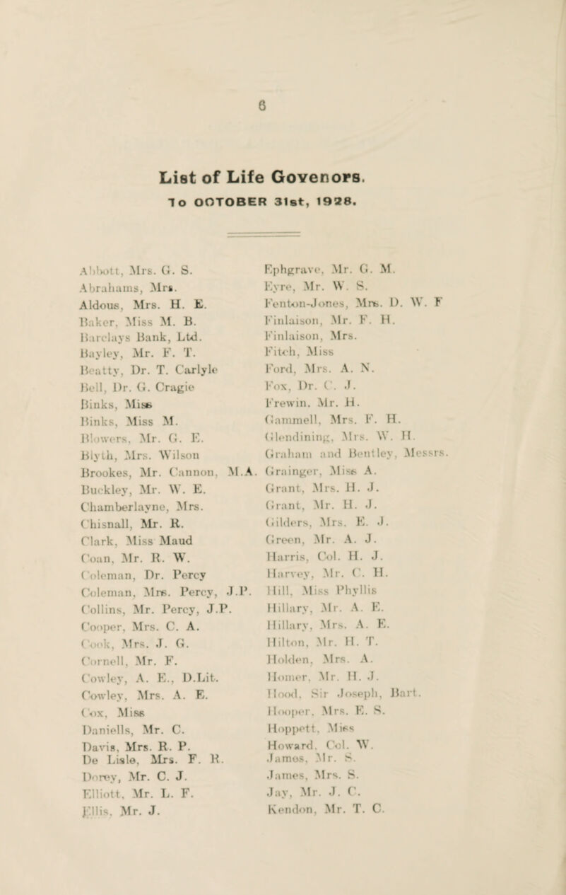 List of Life GoYenors. To OOTOBER 31st, 1928. Ablx>tt, Mrs. G. S. Abrahams, Mrs. Aldous, Mrs. H. E. Baker, Miss M. B. Barclays Bank, Ltd. Bayley, Mr. F. T. Beatty, Dr. T. Carlyle Bell, Dr. G. Cragie Links, Mis* Binks, Miss M. Blowers, Mr. G. E. Biyth, Mrs. Wilson Brookes, Mr. Cannon, M.A. Buckley, Mr. W. E. Chamberlayne, Mrs. Chisnall, Mr. R. Clark. A1 iss Maud Coan, Mr. R. W. Coleman, Dr. Percy Coleman, Mrs. Percy, J.P. Collins, Mr. Percy, J.P. Cooper, Mrs. C. A. Cook, Mrs. J. G. Cornell, Mr. F. Cowley, A. E., D.Lit. Cowley, Mrs. A. E. Cox, Miss Daniells, Mr. C. Davis, Mrs. R. P. De Lisle, Mrs. F. R. Dorey, Mr. C. J. Elliott, Mr. L. F. Ellis. Mr. J. Ephgrave, Mr. G. M. Evre, Mr. W. S. Fen ton-Jones, Mrts. 1). \\ . F Finlaison, Mr. F. H. Finlaison, Mrs. Fitch, Miss Ford, Mrs. A. N. Fox, Dr. C. J. Frewin. Mr. 11. Gammell, Mrs. F. H. Glendining, Mrs. W. H. Graham and Bentley, Messrs. Grainger, Mist; A. Grant, Mrs. H. J. Grant, Mr. H. J. Gilders, Mrs. E. J. Green, Mr. A. J. Harris, Col. H. J. Harvey, Mr. C. H. Hill, Miss Phyllis Hillary, Mr. A. E. Hillary, Mrs. A. E. Hilton, Mr. H. T. Holden, Mrs. A. Homer, Mr. H. J. Hood, Sir Joseph, Bart. Hooper, Mrs. E. S. Hoppett, Mies Howard. Col. W. James, Mr. S. James, Mrs. S. Jay, Mr. J. C. Kendon, Mr. T. C.