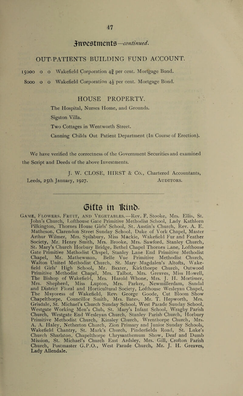 investments —continued. OUT-PATIENTS BUILDINCx FUND ACCOUNT. 15000 o o Wakefield Corporation 4f per cent. Mortgage Bond. 8000 o o Wakefield Corporation 4^ per cent. Mortgage Bond. HOUSE PROPERTY. The Hospital, Nurses Home, and Grounds. Sigston Villa. Two Cottages in Wentworth Street. Canning Childs Out Patient Department (In Course of Erection). We have verified the correctness of the Government Securities and examined the Script and Deeds of the above Investments. J. W. CLOSE, HIRST & Co., Chartered Accountants, Leeds, 25th January, 1927. Auditors. (Sifts in IktuR Game, Flowers, Fruit, and Vegetables.—Rev. F. Stooke, Mrs. Ellis, St. John’s Church, Lofthouse Gate Primitive Methodist School, Lady Kathleen Pilkington, Thornes House Girls’ School, St. Austin’s Church, Rev. A. E. Matheson, Clarendon Street Sunday School, Duke of York Chapel, Master Arthur Wilmer, Mrs. Spilsbury, Miss Mackie, Wakefield Fur and Feather Society, Mr. Henry Smith, Mrs. Brooke, Mrs. Sawford, Stanley Church, St. Mary’s Church Horbury Bridge, Bethel Chapel Thornes Lane, Lofthouse Gate Primitive Methodist Chapel, Stanley Lane End Primitive Methodist Chapel, Mr. Mathewman, Belle Vue Primitive Methodist Church, Walton United Methodist Church, St. Mary Magdalen’s Altofts, Wake¬ field Girls’ High School, Mr. Baxter, Ivirkthorpe Church, Outwood Primitive Methodist Chapel, Mrs. Talbot, Mrs. Greaves, Miss Howell, The Bishop of Wakefield, Mrs. Harold Whone, Mrs. J. H. Mortimer, Mrs. Shepherd, Miss Lupton, Mrs. Parker, Newmillerdam, Sandal and District Floral and Horticultural Society, Lofthouse Wesleyan Chapel, The Mayoress of Wakefield, Revv. George Goode, Cut Bloom Show Chapelthorpe, Councillor Smith, Mrs. Bates, Mr. T. Hepworth, Mrs. Grisdale, St. Michael’s Church Sunday School, West Parade Sunday School, Westgate Working Men’s Club, St. Mary’s Infant School, Wragby Parish Church, Westgate End Wesleyan Church, Stanley Parish Church, Horbury Primitive Methodist Church, Kinsley Church, Wrenthorpe Church, Mrs. A. A. Plaley, Netherton Church, Zion Primary and Junior Sunday Schools, Wakefield Chantry, St. Mark’s Church, Pinderfields Road, St. Luke’s Church Sharlston, Chapelthorpe Chrysanthemum Show, Deaf and Dumb Mission, St. Michael’s Church East Ardsley, Mrs. Gill, Crofton Parish Church, Postmaster G.P.O., West Parade Church, Mr. J. H. Greaves, Lady Allendale.
