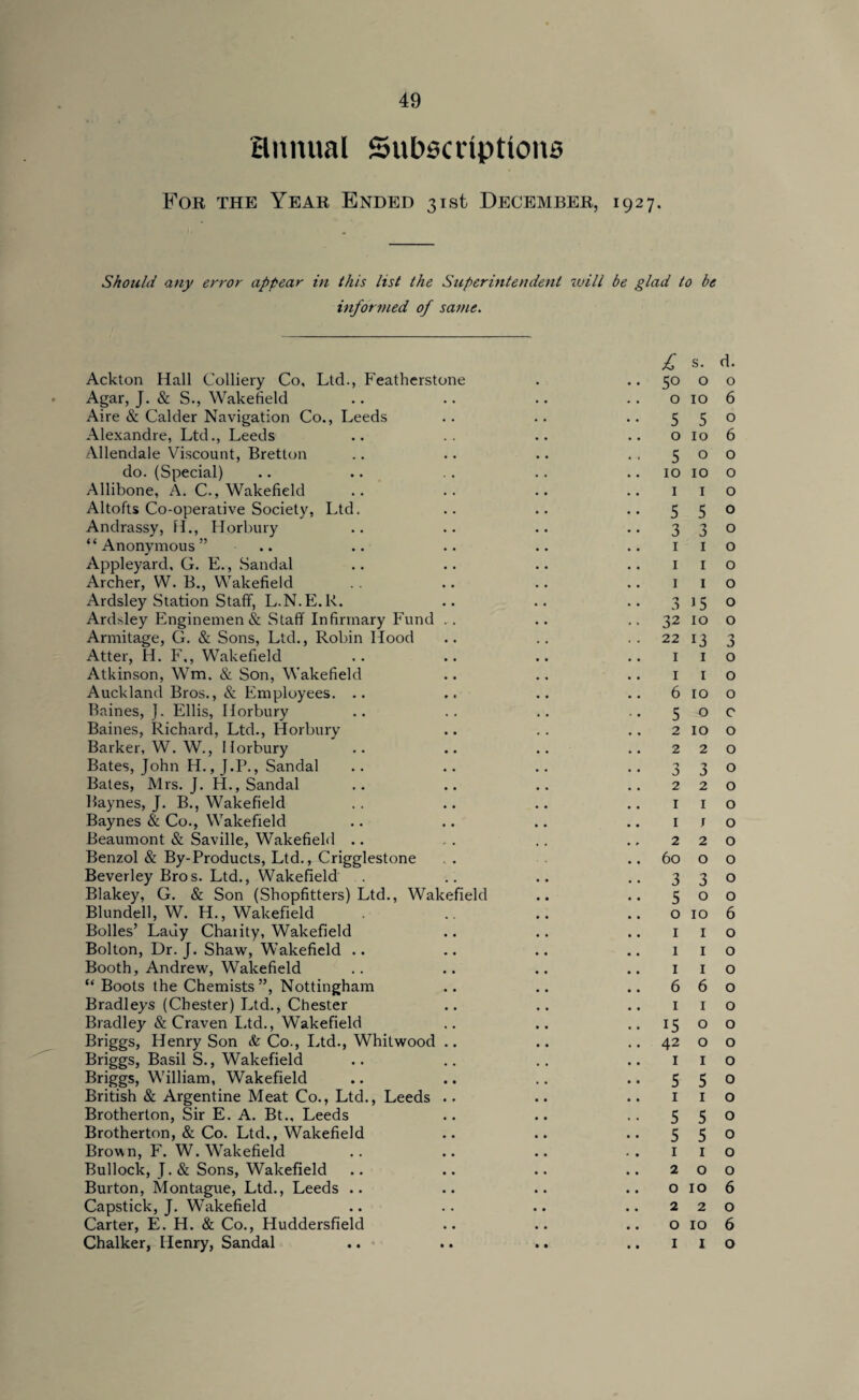 Hnnual Subscriptions For the Year Ended 31st December, 1927. Should any error appear in this list the Superintendent ivill be glad to be informed of same. Ackton Hall Colliery Co, Ltd., Featherstone Agar, J. & S., Wakefield Aire & Calder Navigation Co., Leeds Alexandre, Ltd., Leeds Allendale Viscount, Bretton do. (Special) Allibone, A. C., Wakefield Altofts Co-operative Society, Ltd. Andrassy, fL, Horbury “Anonymous” .. Appleyard, G. E., Sandal Archer, W. B., Wakefield Ardsley Station Staff, L.N.E.R. Ardsley Enginemen & Staff Infirmary Fund . . Armitage, G. & Sons, Ltck, Robin Hood Atter, H. F„ Wakefield Atkinson, Wm. & Son, Wakefield Auckland Bros., & Employees. .. Baines, J. Ellis, Horbury Baines, Richard, Ltd., Horbury Barker, W. W., Horbury Bates, John H., J.P., Sandal Bales, Mrs. J. H., Sandal Baynes, J. B., Wakefield Baynes & Co., Wakefield Beaumont & Saville, Wakefield .. Benzol & By-Products, Ltd., Crigglestone . . Beverley Bros. Ltd., Wakefield Blakey, G. & Son (Shopfitters) Ltd., Wakefield Blundell, W. H., Wakefield Bolles’ Lauy Charity, Wakefield Bolton, Dr. J. Shaw, Wakefield .. Booth, Andrew, Wakefield “ Boots the Chemists”, Nottingham Bradleys (Chester) Ltd., Chester Bradley & Craven Ltd., Wakefield Briggs, Henry Son & Co., Ltd., Whitwood .. Briggs, Basil S., Wakefield Briggs, William, Wakefield British & Argentine Meat Co., Ltck, Leeds .. Brotherton, Sir E. A. Bt., Leeds Brotherton, & Co. Ltd., Wakefield Brown, F. W. Wakefield Bullock, J. & Sons, Wakefield Burton, Montague, Ltd., Leeds .. Capstick, J. Wakefield Carter, E. H. & Co., Huddersfield Chalker, Henry, Sandal £ s. d. 50 o o o 10 6 5 5 0 0106 500 10 10 o I I o 5 5 o 3 3 0 1 1 o I I o I I o 315 o 32 10 o 22 13 3 I I O 1 I o 6100 50c 2 IO O 2 2 0 3 3 0 2 2 0 I I O 1 J O 2 2 0 60 O O 3 3 0 5 0 0 o 10 6 1 1 o 1 1 o 1 1 o 660 1 1 o 15 o o 42 o o I I o 5 5 o I I o 550 5 5 o 1 1 o 200 0106 220 o 10 6 1 1 o