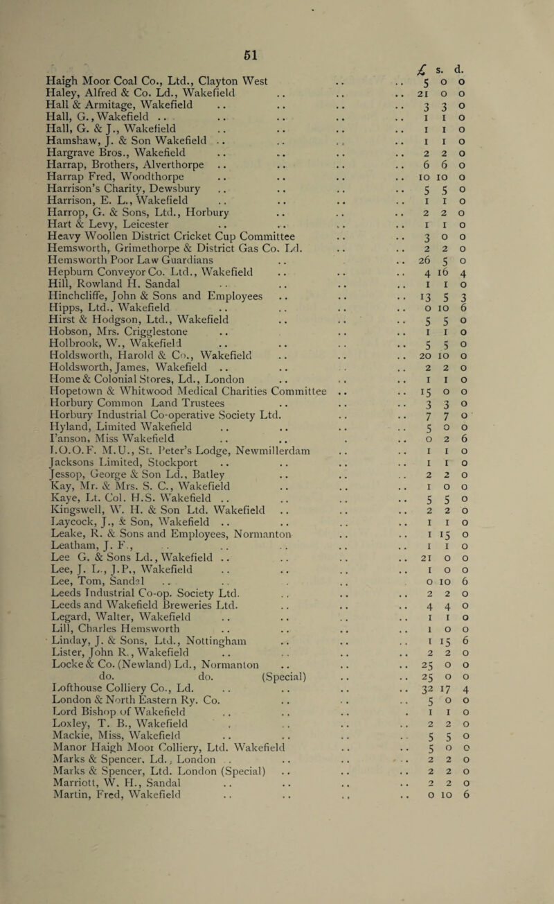 Haigh Moor Coal Co., Ltd., Clayton West Haley, Alfred & Co. Ld., Wakefield Hall & Armitage, Wakefield Hall, G.,Wakefield .. Hall, G. & J., Wakefield Hamshaw, J. & Son Wakefield Hargrave Bros., Wakefield Harrap, Brothers, Alverthorpe Harrap Fred, Woodthorpe Harrison’s Charity, Dewsbury Harrison, E. L., Wakefield Harrop, G. & Sons, Ltd., Horbury Hart & Levy, Leicester Heavy Woollen District Cricket Cup Committee Hemsworth, Grimethorpe & District Gas Co. Ld. Hems worth Poor Law Guardians Hepburn Conveyor Co. Ltd., Wakefield Hill, Rowland H. Sandal Hinchclifife, John & Sons and Employees Hipps, Ltd., Wakefield Hirst & Hodgson, Ltd., Wakefield Hobson, Mrs. Crigglestone Holbrook, W., Wakefield Holdsworth, Harold & Co., WTakefield Holdsworth, James, Wakefield Home & Colonial Stores, Ld., London Hopetown & Whitwood Medical Charities Committee Horbury Common Land Trustees Horbury Industrial Co-operative Society Ltd. Hyland, Limited Wakefield I’anson, Miss Wakefield I.O.O.F. M.U., St. Peter’s Lodge, Newmillerdam Jacksons Limited, Stockport Jessop, George & Son Ld., Batley Kay, Mr. & Mrs. S. C., Wakefield Kaye, Lt. Col. H.S. Wakefield .. Kingswell, W. Id. & Son Ltd. Wakefield Laycock, J., & Son, Wakefield .. Leake, R. & Sons and Employees, Normanton Leatham, J. F., Lee G. & Sons Ld., Wakefield Lee, J. L., J.P., Wakefield Lee, Tom, Sandal Leeds Industrial Co-op. Society Ltd. Leeds and Wakefield Breweries Ltd. Legard, Walter, Wakefield Lill, Charles Hemsworth Linday, J. & Sons, Ltd., Nottingham Lister, John R., Wakefield Locke & Co. (Newland) Ld., Normanton do. do. (Special) Lofthouse Colliery Co., Ld. London & North Eastern Ry. Co. Lord Bishop of Wakefield Loxley, T. B., Wakefield Mackie, Miss, Wakefield Manor Haigh Moor Colliery, Ltd. Wakefield Marks & Spencer. Ld.; London Marks & Spencer, Ltd. London (Special) Marriott, W. H., Sandal Martin, Fred, Wakefield £ s- d. 5 o o 21 O O 3 3 0 1 I o I I o 1 I o 2 2 0 6 6 o IO IO o 5 5 0 1 I o 2 2 0 1 I O 3 o o 2 2 0 26 5 O 4 16 4 I I o 13 5 3 o 10 6 5 5o I I o 5 5 o 20 10 o 220 I I o 00 3 3 0 770 500 026 1 1 o 1 I o 2 2 0 1 O O 5 5 o 2 2 0 I I O i 15 O I I O 21 OO 1 O O 0 10 6 2 2 0 4 4 0 I I o 1 o o i 15 6 220 25 o o 25 o o 32 17 4 5°o 1 I o 2 2 0 5 5 0 5 0 0 2 2 0 2 2 0 2 2 0 0 10 6