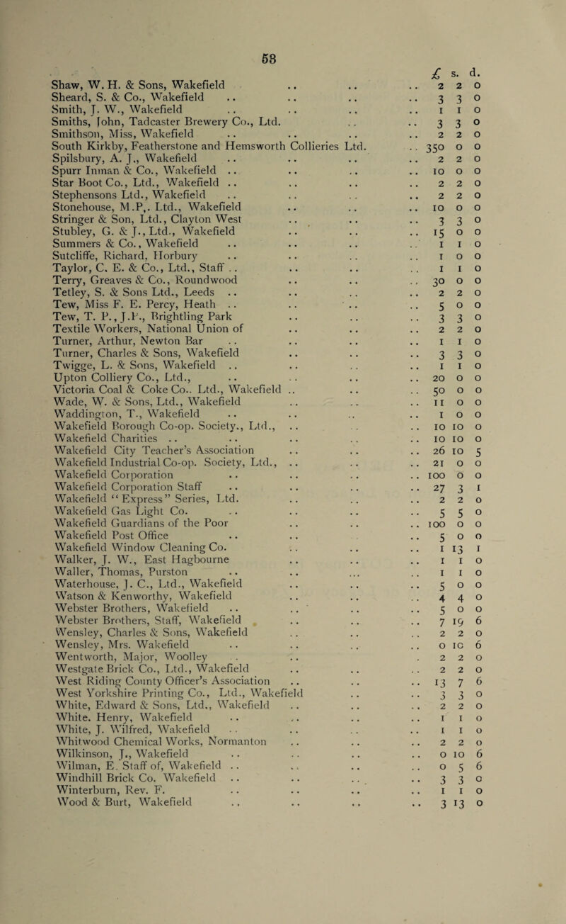 Shaw, W. H. & Sons, Wakefield Sheard, S. & Co., Wakefield Smith, J. W., Wakefield Smiths, fohn, Tadcaster Brewery Co., Ltd. Smithson, Miss, Wakefield South Kirkby, Featherstone and Hemsworth Collieries Ltd. Spilsbury, A. J., Wakefield Spurr Inman & Co., Wakefield Star Boot Co., Ltd., Wakefield .. Stephensons Ltd., Wakefield Stonehouse, M.P,. Ltd., Wakefield Stringer & Son, Ltd., Clayton West Stubley, G. & J., Ltd., Wakefield .. ' Summers & Co., Wakefield Sutcliffe, Richard, Horbury Taylor, C. E. & Co., Ltd., Staff Terry, Greaves & Co., Round wood Tetley, S. & Sons Ltd., Leeds Tew, Miss F. E. Percy, Heath .. .. Tew, T. P., J.P., Brightling Park Textile Workers, National Union of Turner, Arthur, Newton Bar Turner, Charles & Sons, Wakefield Twigge, L. & Sons, Wakefield Upton Colliery Co., Ltd., Victoria Coal & Coke Co.. Ltd., Wakefield .. Wade, W. & Sons, Ltd., Wakefield Waddington, T., Wakefield Wakefield Borough Co-op. Society., Ltd., Wakefield Charities Wakefield City Teacher’s Association Wakefield Industrial Co-op. Society, Ltd., Wakefield Corporation Wakefield Corporation Staff Wakefield “ Express ” Series, Ltd. Wakefield Gas Light Co. Wakefield Guardians of the Poor Wakefield Post Office Wakefield Window Cleaning Co. Walker, J. W., East Hagbourne Waller, Thomas, Purston Waterhouse, J. C., Ltd., Wakefield Watson & Kenworthy, Wakefield Webster Brothers, Wakefield .. .. Webster Brothers, Staff, Wakefield Wensley, Charles & Sons, Wakefield Wensley, Mrs. Wakefield Wentworth, Major, Woolley Westgate Brick Co., Ltd., Wakefield West Riding County Officer’s Association West Yorkshire Printing Co., Ltd., Wakefield White, Edward & Sons, Ltd., Wakefield White. Henry, Wakefield White, J. Wilfred, Wakefield Whitwood Chemical Works, Normanton Wilkinson, J., Wakefield Wilman, E. Staff of, Wakefield Windhill Brick Co. Wakefield Winterburn, Rev. F. Wood & Burt, Wakefield £ s. d. 2 2 0 3 3° 1 i o 3 3° 2 2 0 350 o o 2 2 0 IO O O 2 2 0 2 2 0 10 O O 3 3 o 15 o o I I o TOO 1 I o 30 o o 2 2 0 5 0 0 3 3° 2 2 0 I I O 3 3 0 I I o 20 O O 50 O O 11 OO IOO IO IO o IO IO o 26 10 5 2100 IOO o o 27 3 I 220 5 5 o 100 o o 500 I 13 I I I o I I o 500 440 500 7 19 6 220 o ic 6 220 220 13 7 6 3 3 0 220 1 1 o 1 I o 2 2 0 o 10 6 056 330 I I o 3 >3 o