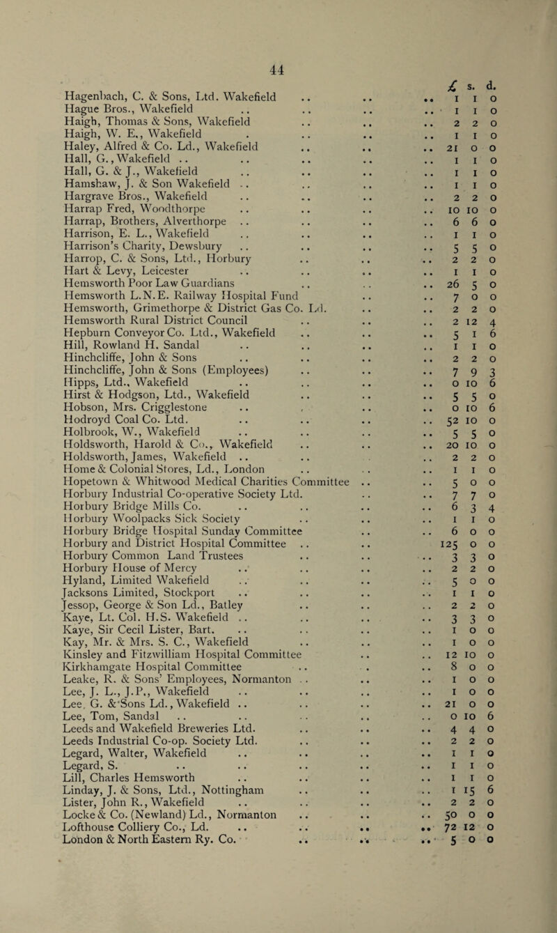 Hagenbach, C. & Sons, Ltd. Wakefield Hague Bros., Wakefield Haigh, Thomas & Sons, Wakefield Haigh, W. E., Wakefield Haley, Alfred & Co. Ld., Wakefield Hall, G., Wakefield Hall, G. &J., Wakefield Hamshaw, J. & Son Wakefield Hargrave Bros., Wakefield Harrap Fred, Woodthorpe Harrap, Brothers, Alverthorpe Harrison, E. L., Wakefield Harrison’s Charity, Dewsbury Harrop, C. & Sons, Ltd., Horbury Hart & Levy, Leicester Hemsworth Poor Law Guardians Hemsworth L.N.E. Railway Hospital Fund Hemsworth, Grimethorpe & District Gas Co. Ld. Hemsworth Rural District Council Hepburn Conveyor Co. Ltd., Wakefield Hill, Rowland H. Sandal Hinchcliffe, John & Sons Hinchcliffe, John & Sons (Employees) Hipps, Ltd., Wakefield Hirst & Hodgson, Ltd., Wakefield Hobson, Mrs. Crigglestone Hodroyd Coal Co. Ltd. Holbrook, W., Wakefield Holdsworth, Harold & Co., Wakefield Holdsworth, James, Wakefield .. Home& Colonial Stores, Ld., London Hopetown & Whitwood Medical Charities Committee Horbury Industrial Co-operative Society Ltd. Horbury Bridge Mills Co. Horbury Wool packs Sick Society Horbury Bridge Hospital Sunday Committee Horbury and District Hospital Committee Horbury Common Land Trustees Horbury House of Mercy Hyland, Limited Wakefield Jacksons Limited, Stockport Jessop, George & Son Ld., Batley Kaye, Lt. Col. H.S. Wakefield .. Kaye, Sir Cecil Lister, Bart. Kay, Mr. & Mrs. S. C., Wakefield Kinsley and Fitzwilliam Hospital Committee Kirkhamgate Hospital Committee Leake, R. & Sons’ Employees, Normanton . . Lee, J. L., J.P., Wakefield Lee, G. &‘Sons Ld., Wakefield .. Lee, Tom, Sandal Leeds and Wakefield Breweries Ltd. Leeds Industrial Co-op. Society Ltd. Legard, Walter, Wakefield Legard, S. Lill, Charles Hemsworth Linday, J. & Sons, Ltd., Nottingham Lister, John R., Wakefield Locke & Co. (Newland) Ld., Normanton Lofthouse Colliery Co., Ld. London & North Eastern Ry. Co. l s. d. • • I 1 0 • • • I 1 0 • • 2 2 0 • • I 1 0 • • 21 0 0 • • I 1 0 • • I 1 0 • • I 1 0 • • 2 2 0 • • 10 10 0 • • 6 6 0 • • I 1 0 • • 5 5 0 • • 2 2 0 • • I 1 0 • • 26 5 0 • • 7 0 0 • • 2 2 0 • • 2 12 4 • • 5 1 6 • • 1 1 0 • • 2 2 0 • • 7 9 3 • • 0 10 6 • • 5 5 0 • • 0 10 6 • • 52 10 0 • • 5 5 0 • • 20 10 0 • • 2 2 0 • • 1 1 0 • • 5 0 0 • • 7 7 0 • • 6 3 4 • • 1 1 0 • • 6 0 0 125 0 0 • • 3 3 0 • • 2 2 0 • • 5 0 0 • • 1 1 0 • • 2 2 0 .. 3 3 0 • • 1 0 0 • • 1 0 0 # , 12 10 0 • • 8 0 0 • • 1 0 0 • • 1 0 0 • • 21 0 0 . • 0 10 6 • • 4 4 0 • • 2 2 0 • • 1 1 0 • • 1 1 0 • • 1 1 0 • • 1 15 6 • • 2 2 0 • • 50 0 0 • • 72 12 0 • • * 5 0 0