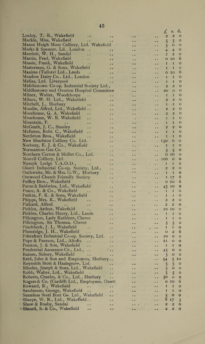 Loxley, T. B., Wakefield Mackie, Miss, Wakefield Manor Haigh Moor Colliery, Ltd. Wakefield Marks & Spencer. Ld., London .. Marriott, W. H., Sandal Martin, Fred, Wakefield Massie, Frank, Wakefield Masterman, G. & Sons, Wakefield Maxims (Tailors) Ltd., Leeds Meadow Dairy Co.. Ltd., London Melias, Ltd. Liverpool Middlestown Co-op. Industrial Society Ltd., Middlestown and Overton Hospital Committee Milner, Walter, Woodthorpe Milnes, W. H. Ltd., Wakefield Mitchell, J., Horbury Moodie, Alfred, Ltd., Wakefield Moorhouse, G. A. Wakefield Moorhouse, W. B. Wakefield Mountain, P. McGrath, J. C., Stanley Mclnnes, Robt. C., Wakefield Nettleton Bros., Wakefield New Sharlston Colliery Co. Ltd. Norbury, E. J. & Co., Wakefield Normanton Gas Co. Northern Carton & .Skillet Co., Ltd. Nostell Colliery, Ltd. Nymph Lodge Y.A.O.D., Ossett Industrial Co-op. Society, Ltd., Outhwaite, Mr. & Mrs. G.W., Horbury Outwood Church Friendly Society Paffiey Bros., Wakefield Paton & Baldwins, Ltd., Wakefield Peace, A. & Co., Wakefield Perkin, F. K. & Sons, Wakefield Phipps, Mrs. R., Wakefield Pickard, Alfred Pickles, Arthur, Wakefield Pickles, Charles Henry, Ltd., Leeds Pilkington, Lady Kathleen, Chevet Pilkington, Sir Thomas, Chevet Pinchbeck, J. I., Wakefield Plumridge, J. H., Wakefield Pontefract Industrial Co-op. Society, Ltd. Pope & Pearson, Ltd., Altofts Preston, J. & Son, Wakefield Prudential Assurance Co., Ltd., .. Raines, Sidney, Wakefield Reid, John & Son and Employees, Horbury Reynolds Stott & Haslegrave, Ltd. Rhodes, Joseph & Sons, Ltd., Wakefield Robb, Walter, Ltd., Wakefield Roberts, Charles, & Co., Ltd.. Plorbury Rogers & Co. (Cardiff) Ltd., Employees, Ossett Rowand, R., Wakefield Sanderson, George, Wakefield Seamless Steel Boat Go. Ltd., Wakefield Sharpe, W. N., Ltd., Wakefield.. Shaw & Rusby, Sandal ^Sheard, S.-& Co., Wakefield £ s. d. 220 5 5 o coo 4 4° 2 2 0 o to 6 I I o I I o o io 6 i i o 1 I o 2 2 0 20 o O 1 I o 2 2 0 1 I O 2 2 0 2 2 0 I I O 1 I O 2 2 0 I I O I I O 150 O O I I O 5 5 o O IO O 100 o o 1 I O 2 2 0 I I o 117 6 o 10 6 45 10 o 1 1 o 1 r o 220 220 10 10 o 1 1 o 1 1 o 5 5 o 1 1 o 026 10 o o 210 0 I I O 45 o o 500 54 5 10 5 5 o 500 5 5 o 50 o o o 10 6 1 1 o 1 1 o 500 8 17 3 220 220