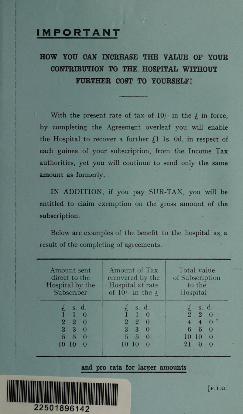 IMPORTANT HOW YOU CAN INCREASE THE VALUE OF YOUR CONTRIBUTION TO THE HOSPITAL WITHOUT FURTHER COST TO YOURSELF! With the present rate of tax of 10/- in the £ in force, by completing the Agreement overleaf you will enable the Hospital to recover a further £1 Is. Od. in respect of each guinea of jmur subscription, from the Income Tax authorities, yet you will continue to send only the same amount as formerly. IN ADDITION, if you pay SUR-TAX, you will be entitled to claim exemption on the gross amount of the subscription. Below are examples of the benefit to the hospital as a result of the completing of agreements. Amount sent direct to the Hospital by the Subscriber Amount of Tax recovered by the Hospital at rate of 10/- in the l Total value of Subscription to the Hospital £ s. d. £ s. d. £ s. d. 1 1 0 1 1 0 2 2 0 2 2 0 2 2 0 4 4 0 * 3 3 0 3 3 0 6 6 0 5 5 0 5 5 0 10 10 0 10 10 0 10 10 0 21 0 0 and pro rata for larger amounts
