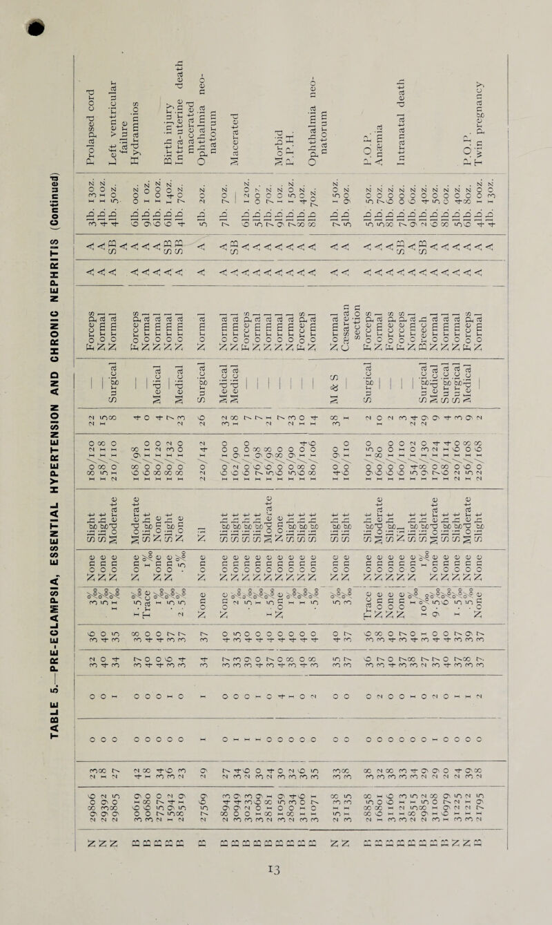 0 3 l 0 rp h cij 3 Ih -rH ~ --H r* 3 0 33 • M-l ^ ' 3 +-> 3 '4—> Gj £ Lh 1 in ^ ^ ^ ^ in m SB j | X CO ^ G G G m o < irjO X x 3 ™000 o • . . O H <5 £ £ M £ 0 0*0 X d- X oo O O co d- d- co co t>. CO oxooooooo d-Xd-d-d-d-d-d-d- O b- d- co X oc O O H o co co d- co d- co d- o o\ d- co co co N O d- co d- co C^OOOd- co d- d- co co d- co NCO^ O N O 00 O CO cococod-cod-cod-co uo co co X o t^-x e. o t-'-cc t>. co co d co co M o d co co co O O W O O O M o a o o o oi o o O 01 O O H o 01 O H M N o o o o o 0 o o M o M M o 0 o o o O 0 o O o o O 0 o O o o CO 00 t>- N 00 d-X co X t^ d-X o d- O N X X COGC X M X X d- 03 o d- 03X <N M N Tj M CO CO <N N CO N CO N X X CO CO X X X X CO CO CO N (N <N M X <N X N uo X 0 0 N X X X X X X M X d-X M X X X M X X X IN X 03 X N uo o X o M 00 M X d- X X X X CO o t^ X X X o X M m in o N M 03 00 cooo X X in o X X X X N o M o o M 0 M M X X M N XX M 03 C) N t^ X X X O 0 X o o M X M X M M lO M X X M M X O' M X M M M N M N co co N M M N N X X X M X hi X X o X IN M X X N N X M CO CO <N 'z 2: no ro ro 02 ro 1*0 rf\ CO C2 ro ro £ Z PQ X /*o Ml ft*, •v*> X z z 13