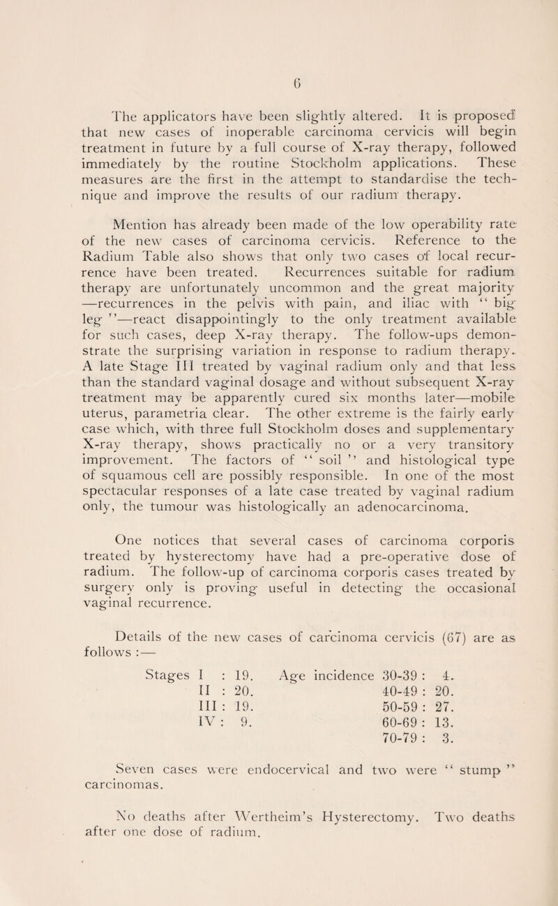 The applicators have been slightly altered. It is proposed' that new cases of inoperable carcinoma cervicis will begin treatment in future by a full course of X-ray therapy, followed immediately by the routine Stockholm applications. These measures are the first in the attempt to standardise the tech¬ nique and improve the results of our radium therapy. Mention has already been made of the low operability rate of the new cases of carcinoma cervicis. Reference to the Radium Table also shows that only two cases of local recur¬ rence have been treated. Recurrences suitable for radium therapy are unfortunately uncommon and the great majority —recurrences in the pelvis with pain, and iliac with “ big leg ”—react disappointingly to the only treatment available for such cases, deep X-ray therapy. The follow-ups demon¬ strate the surprising variation in response to radium therapy- A late Stage III treated by vaginal radium only and that less than the standard vaginal dosage and without subsequent X-ray treatment may be apparently cured six months later—mobile uterus, parametria clear. The other extreme is the fairly early case which, with three full Stockholm doses and supplementary X-ray therapy, shows practically no or a very transitory improvement. The factors of “ soil ’ ’ and histological type of squamous cell are possibly responsible. In one of the most spectacular responses of a late case treated by vaginal radium only, the tumour was histologically an adenocarcinoma. One notices that several cases of carcinoma corporis treated by hysterectomy have had a pre-operative dose of radium. The follow-up of carcinoma corporis cases treated by surgery only is proving- useful in detecting the. occasional vaginal recurrence. Details of the new cases of carcinoma cervicis (67) are as follows : — Stages I : 19. Age incidence 30-39 : 4. II : 20. 40-49 : 20. III : 19. 50-59 : 27. IV : 9. 60-69: 13. 70-79 : 3. Seven cases were endocervical and two were “ stump ” carcinomas. No deaths after Wertheim’s Hysterectomy. Two deaths after one dose of radium.