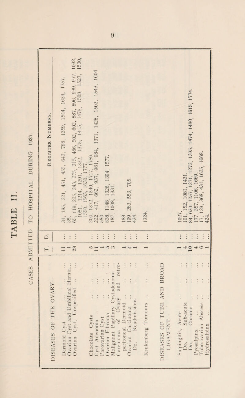 t- CO 05 o z I—» £ © ac Ed S3 a p « W o M tf J P2 < H CD O o H © © < CD UJ CD < U >* C* O w CD r»i CD u CD l> ID © © ro CO © © © 05 ID ro 00 00 r~ ro © <o XD xD © XD © CM <M XD 00 <M O ro ro O xd «s ro „ 05 00 „© CO © ©  00 CM - O XD CO — ^© of ~ © 1C © ©~ ro IT) Of —< ro ro © ©~ ™ S - © CO ,-H © CM „ _ © 05 © OJ -* © CO © XD © © XD © OJ © © © © . co CD © xD . © - © ©°> ©~ O' © © © © © © O' © © © 00 © ■'f © © £ © CO © © © © © © © © © © © © © —' © © © ©' CD ~ l> ^ ©^ © © © CD co CO © —4 CD T—. T—l © ©“ r© © ©' t- © © © © n ^ © 00 T—1 T—1 1—. OJ . ^ „ • ^ . ©oj©oor' © © © CM © © 00 © 00 © © © ro © © © 00 — —4 —4 © ▼—<1 © © CM © © _©’ -H © I © (M © © © . . © _p ^ <p~ © © © — © © © © O' - © © © © „CO 1 . ■ -© ~© © © © © © — 00 — — © r- 00 © © © co © I—H © © © © r-4 to <v « © (J 35 ' © ° © 0) P © D c :-oP r-1 S - •4—5 4—* CO 4-> (/) ^ >4 u^u © c c O TO TO £ CCS TO 0) > > COO TO £ o c CD © 03 i O 05 © C 03 ' u C/5 ■4—» c/5 >, u TO 3n 1_ 03 1_, 03 0) 03 E o c CD -£ © y -i-j O in © 5o U U C/5 33 3o O o u r>. <-4—i TO O © o £ CD ’ C/5 C C TO © (—' 4/5 H C/5 Is • 4—1 ' L J o C Co 03 •Q Ph IZ -M 03 03 * l—! C3 > c S o u c* •*- o -13 i- ^ C3 53 r ^ _ 03 Su § C ^ c3 *u *c TO a c G o OJO D 05 © c CD © 3 i_ k/ o CQ c < frj e D H Pd 0 CD t-U CD tii CD H W < o D 4—< P #o D rr$ G -3 V O 3 ,0 D 0 3 — < CD U G C/5 C/5 05 O C/1 © * < C X TO C r© c • •- o a. A TO CD 1- D ^ re © r> > re -On TO 1 O Cfi O J- o © ’O >> 3 ^
